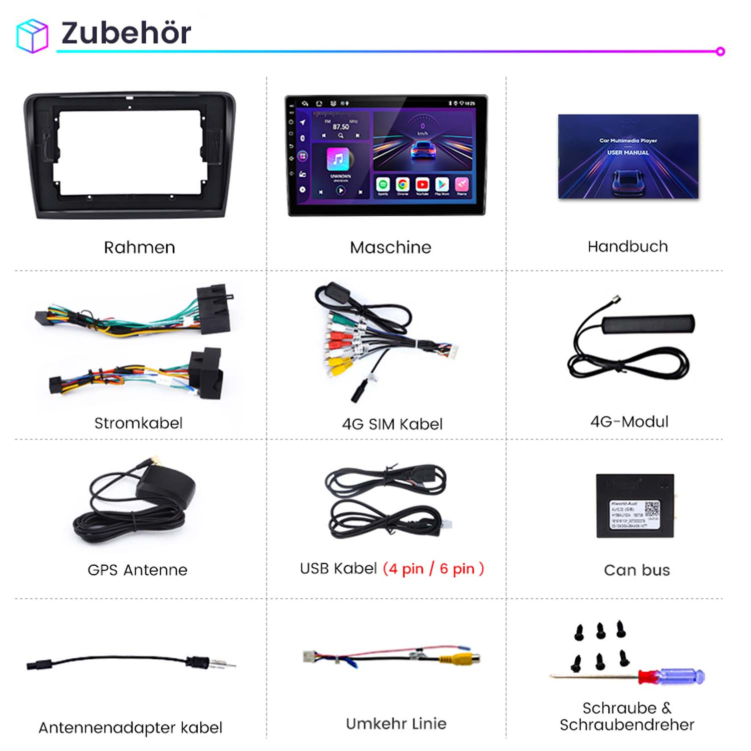 Zubehörset mit Rahmen, Multimediaplayer, Kabeln und Schraubendreher. Weißer Hintergrund.