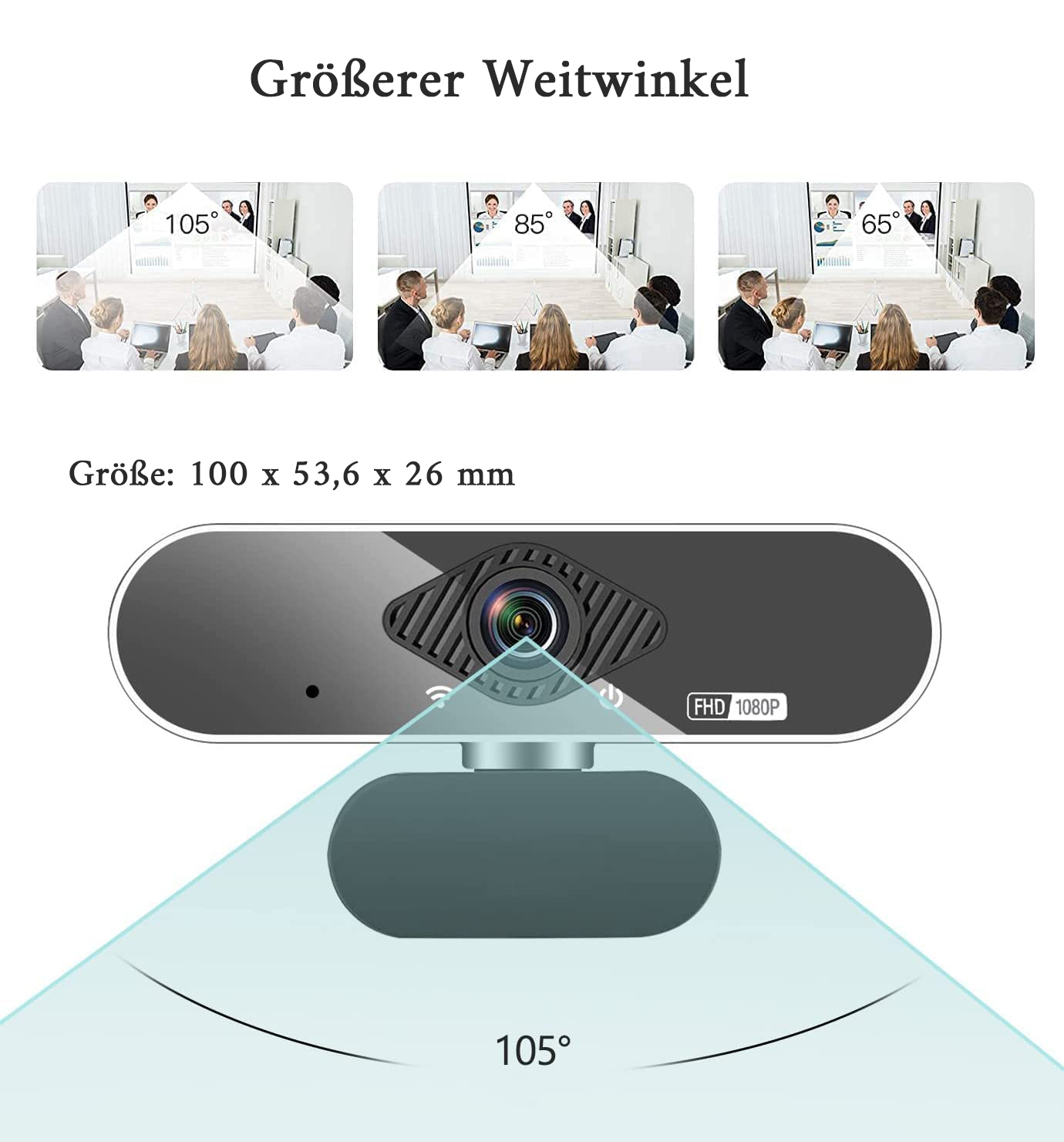 Eine schwarze Webcam mit Weitwinkel, mit Beispielen für Blickwinkel. Weißer Hintergrund.