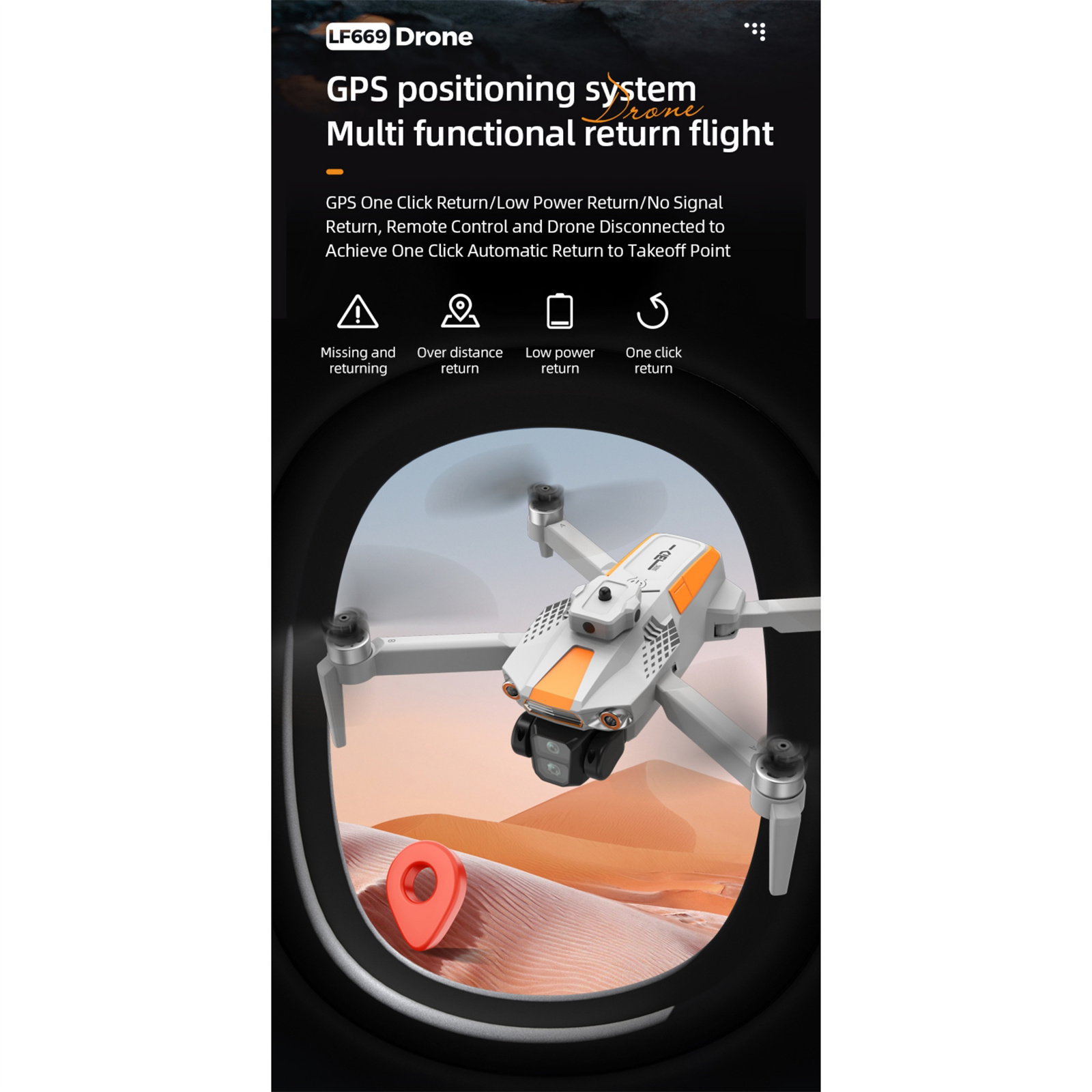 Drohne im Flug mit Text, der Funktionen beschreibt: GPS-Positionierung, Rückkehrfunktionen und Warnungen bei niedrigem Energie.