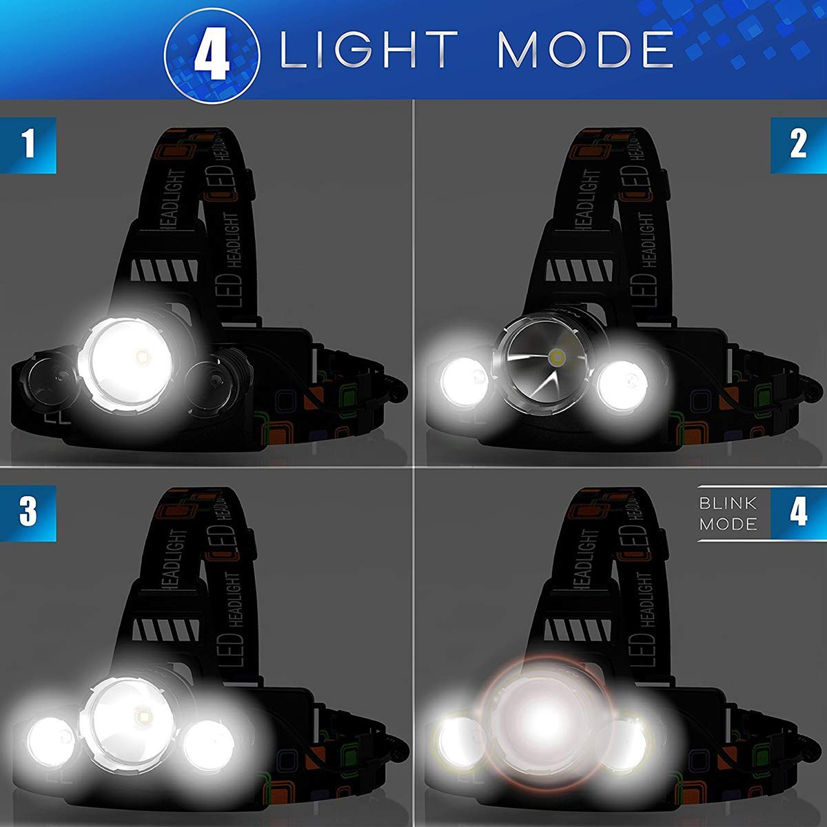 Vier Bilder, die verschiedene Lichtmodi einer Stirnlampe zeigen. Modi sind stark, breit und blinkend.