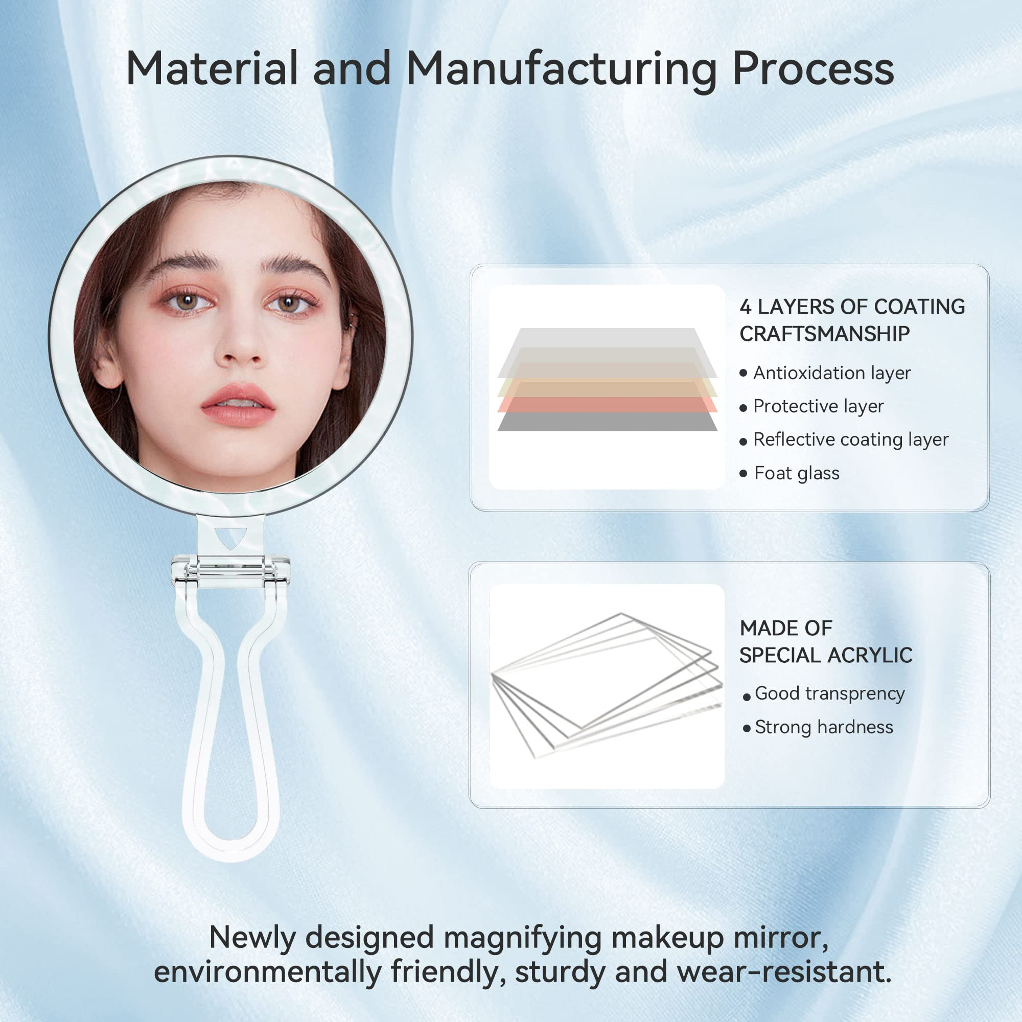 Eine Frau hält einen vergrößernden Make-up-Spiegel. Diagramme zeigen die Schichtung der Spiegelkonstruktion.
