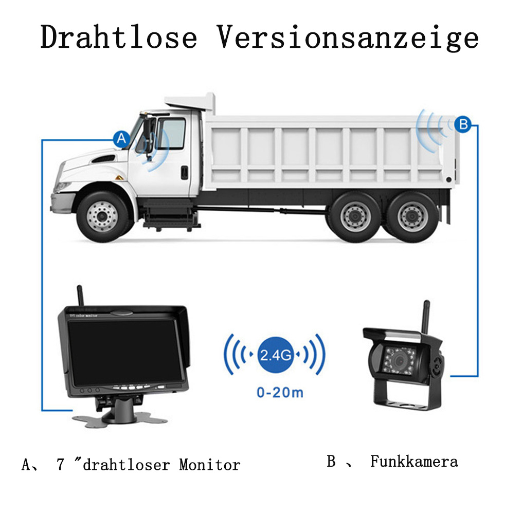 Weißer LKW mit Anhänger, mit drahtlosem Monitor und Kamera.
