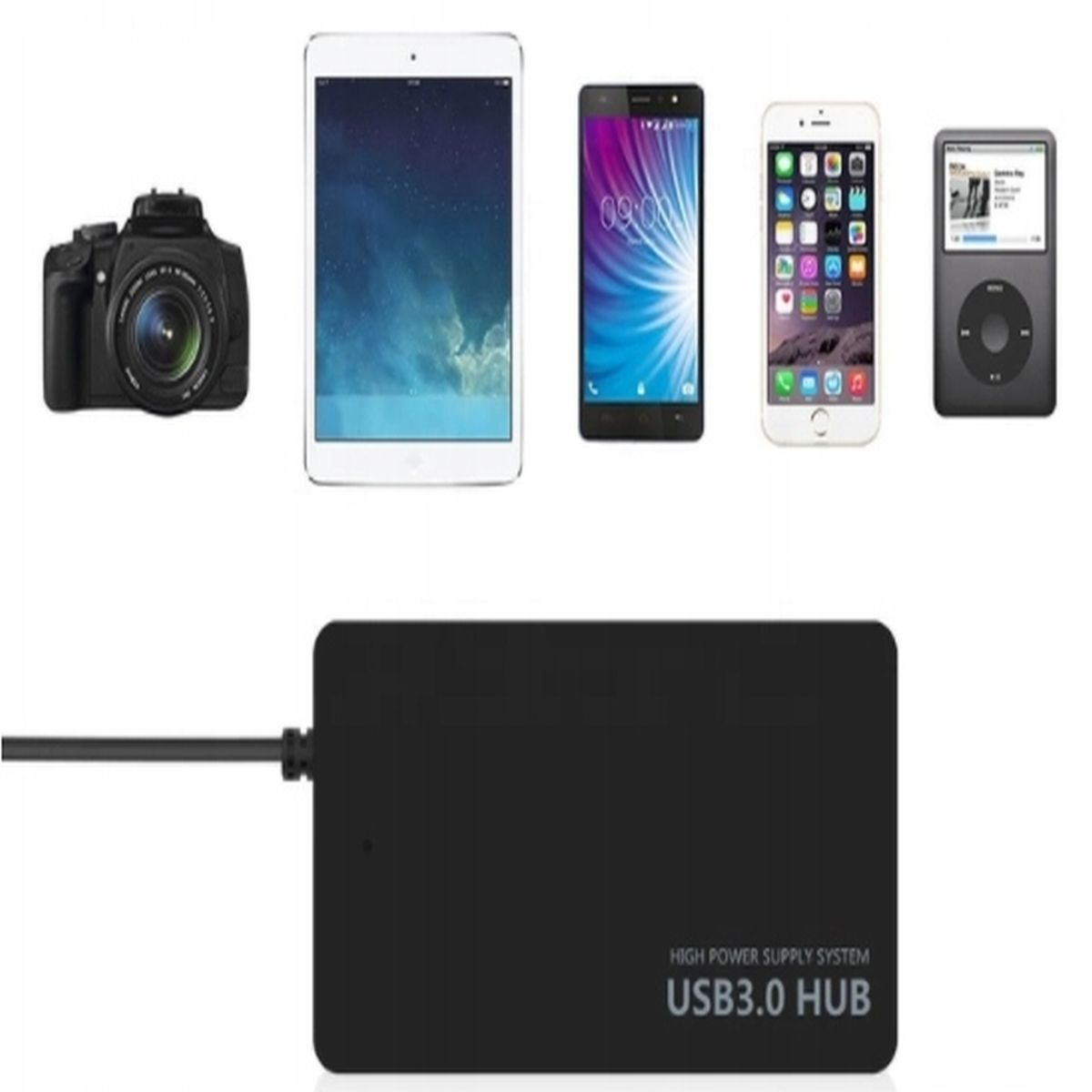 Na białym tle wyświetlane są różne urządzenia, w tym aparat, tablet, telefony i koncentrator USB.