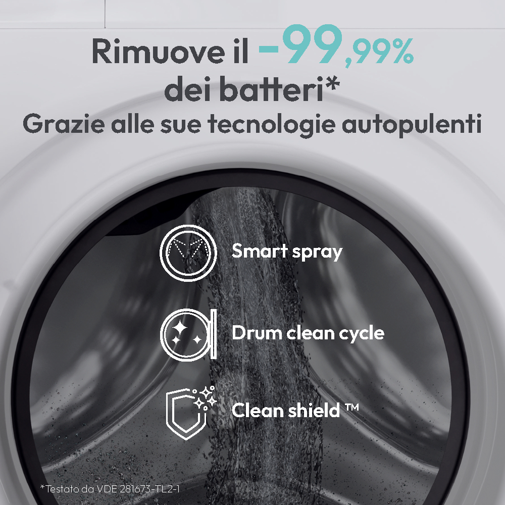 Zbliżenie na bęben pralki, pokazujące Smart spray, czyszczenie bębna i Clean shield.