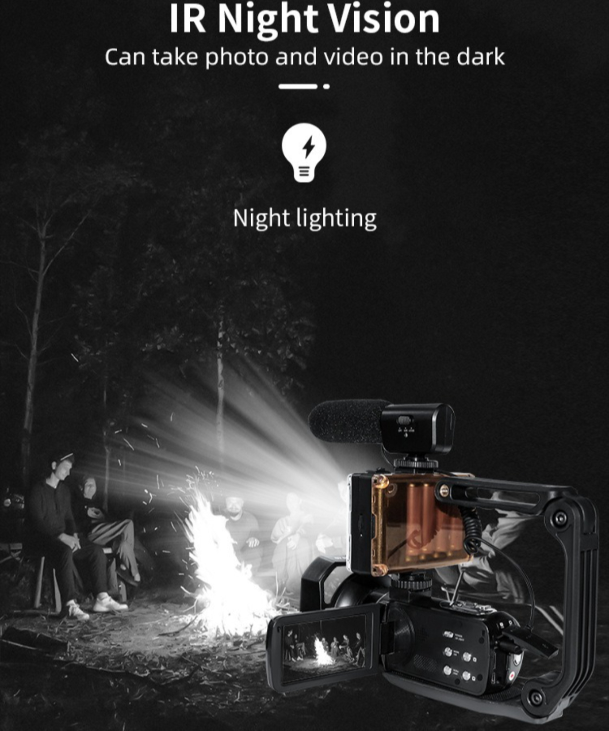 Eine Kamera filmt eine Lagerfeuerszene bei Nacht. Menschen sitzen um das Feuer. Die Kamera hat IR-Nachtsicht.