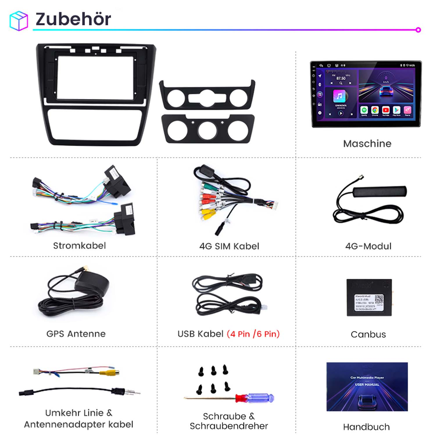 Zubehör für ein Kfz-Multimedia-System, darunter ein Bildschirm, Kabel, GPS-Antenne und eine Bedienungsanleitung.
