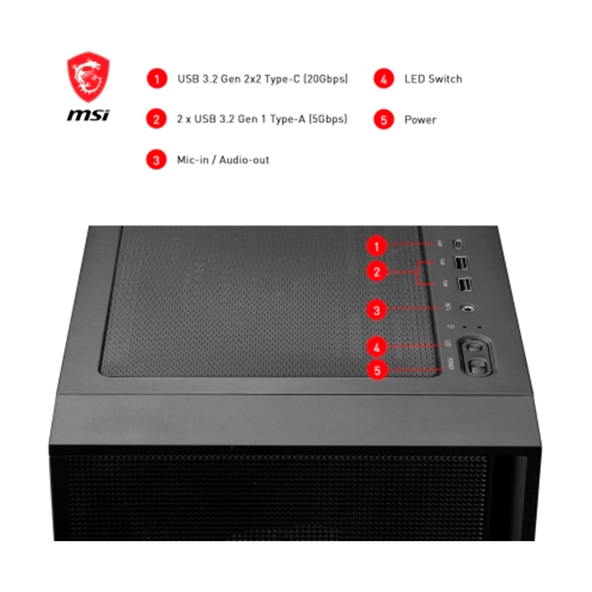 Caja de computadora con puertos etiquetados, USB, interruptor LED, encendido y audio.