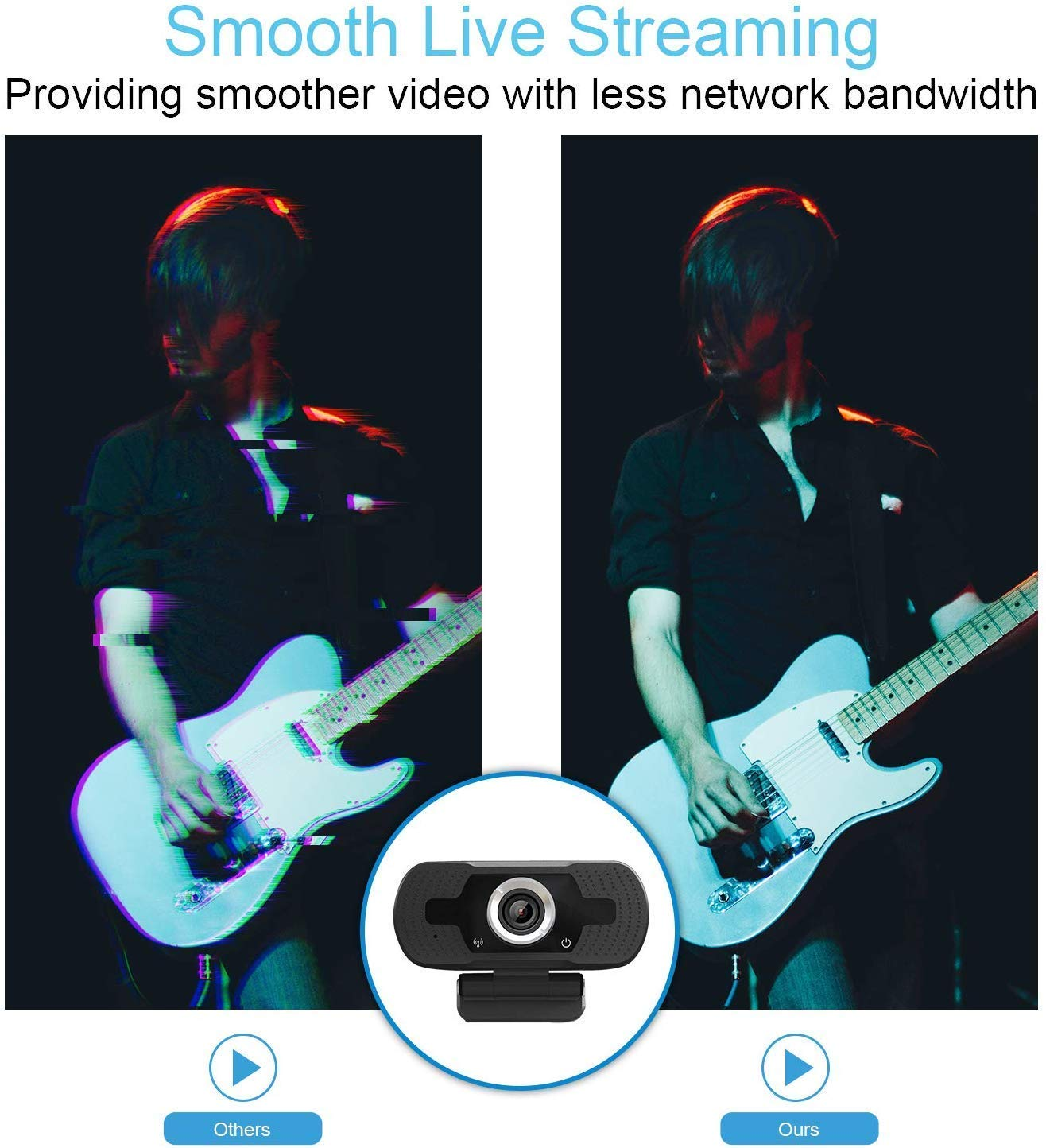 Vergleich der Video-Streaming-Qualität. Links schlechte Qualität, rechts flüssiges Video mit Webcam.