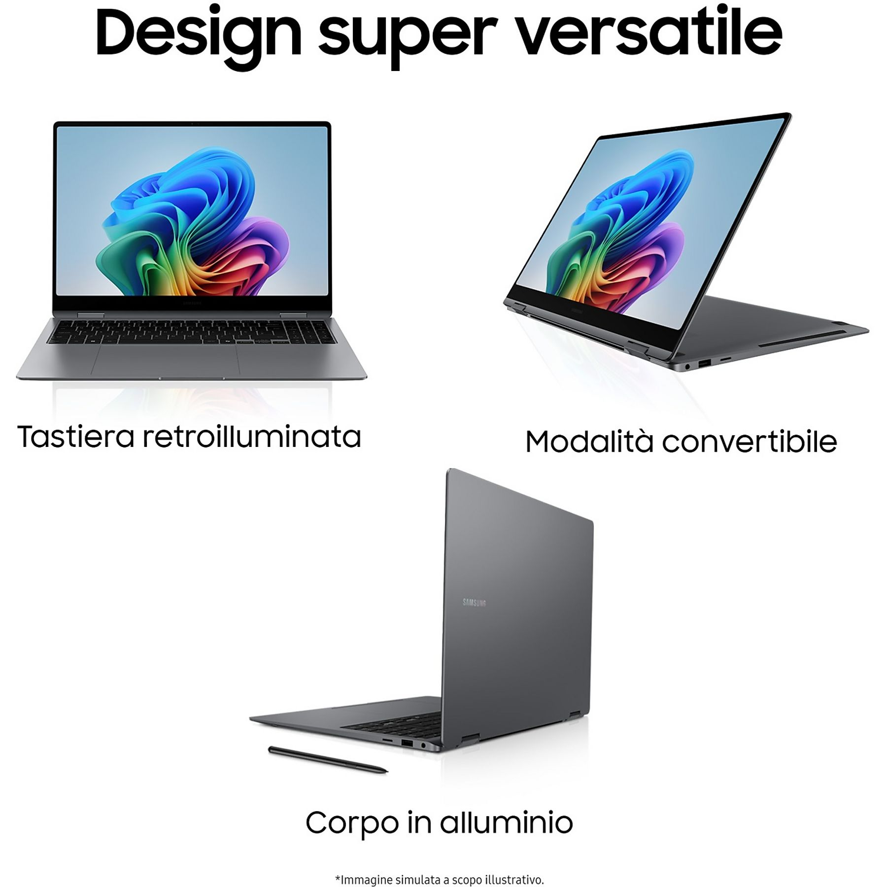 Tre laptop in diverse posizioni, con il testo 'Design super versatile' sopra.