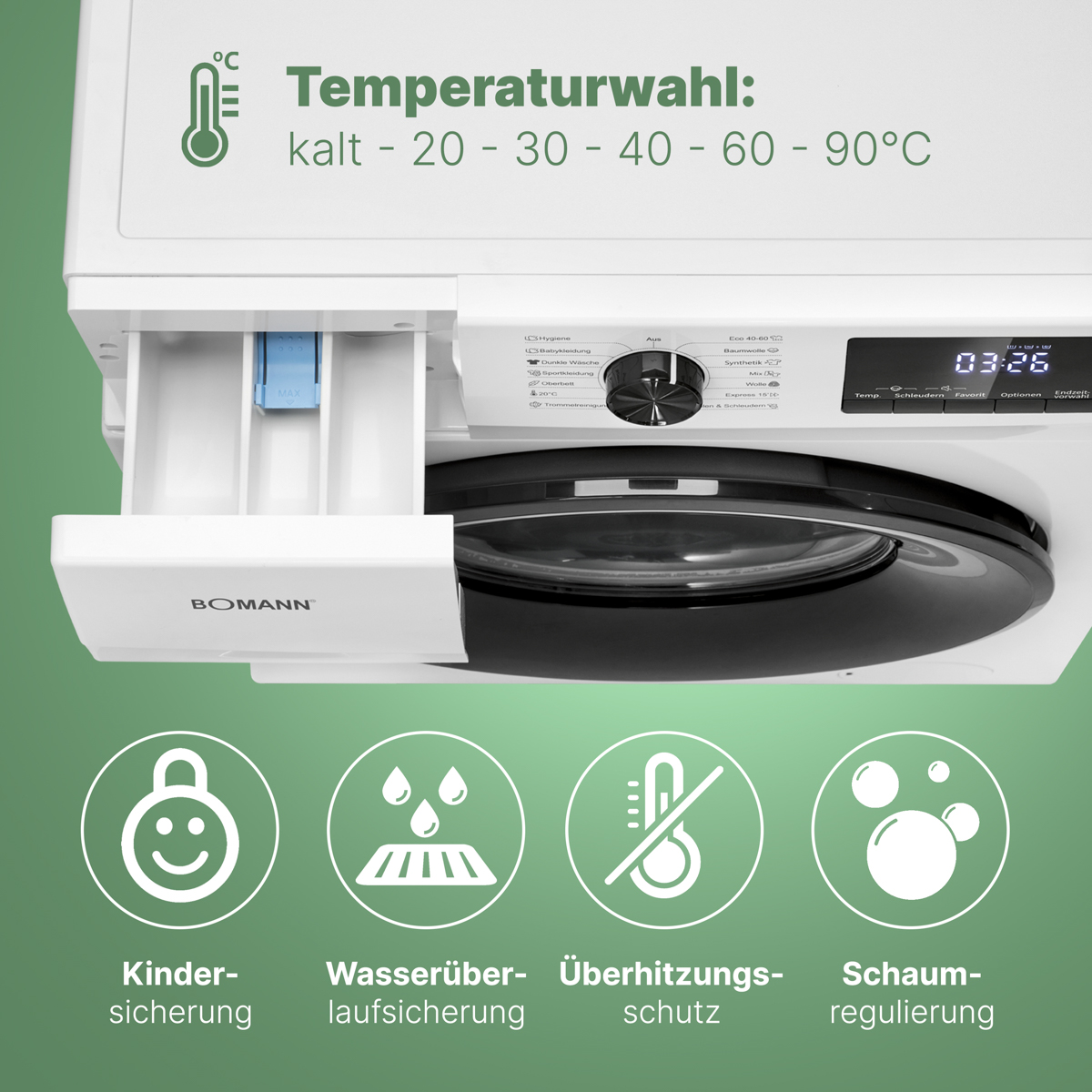 Waschmaschine mit Temperatureinstellungen, Waschmittelschublade und Sicherheitssymbolen.