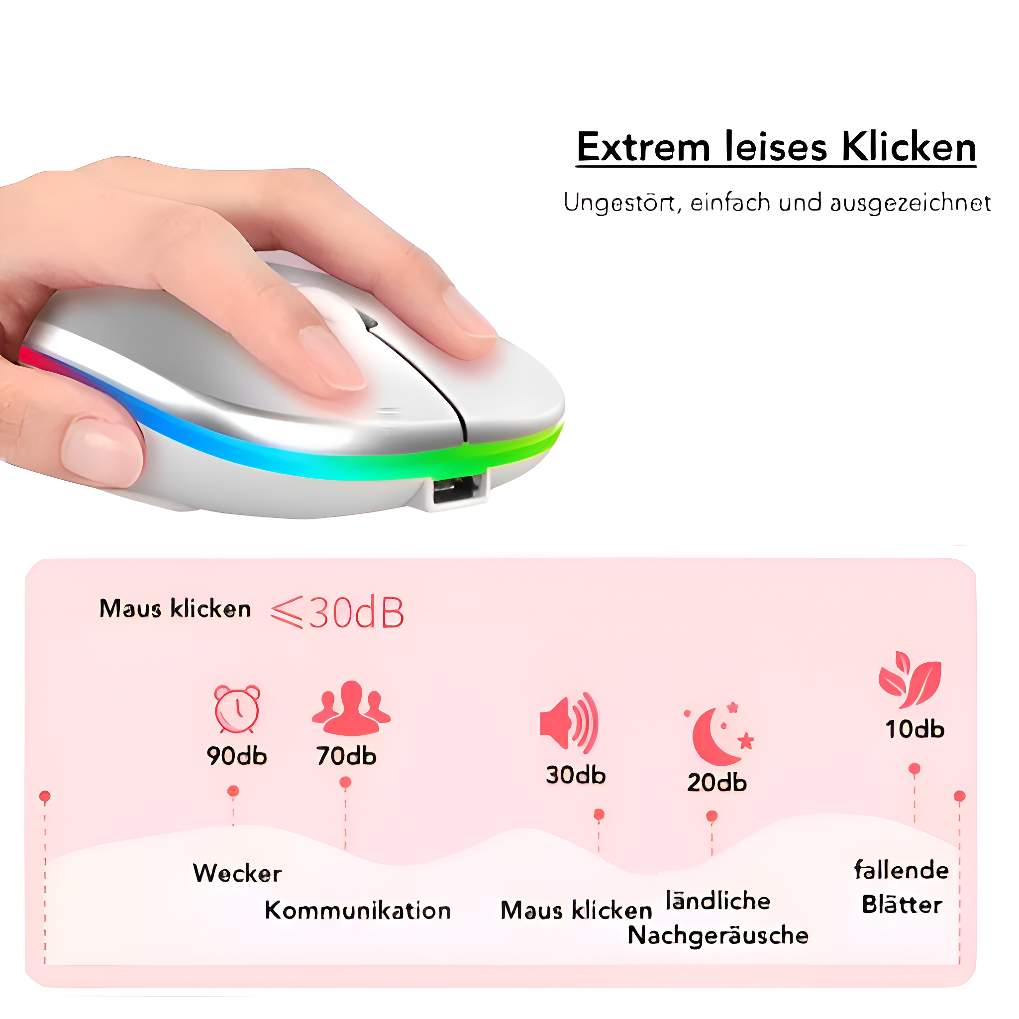 Eine Hand berührt eine weiße Computermaus mit bunten Lichtern. Text zeigt Geräuschpegel und Symbole.
