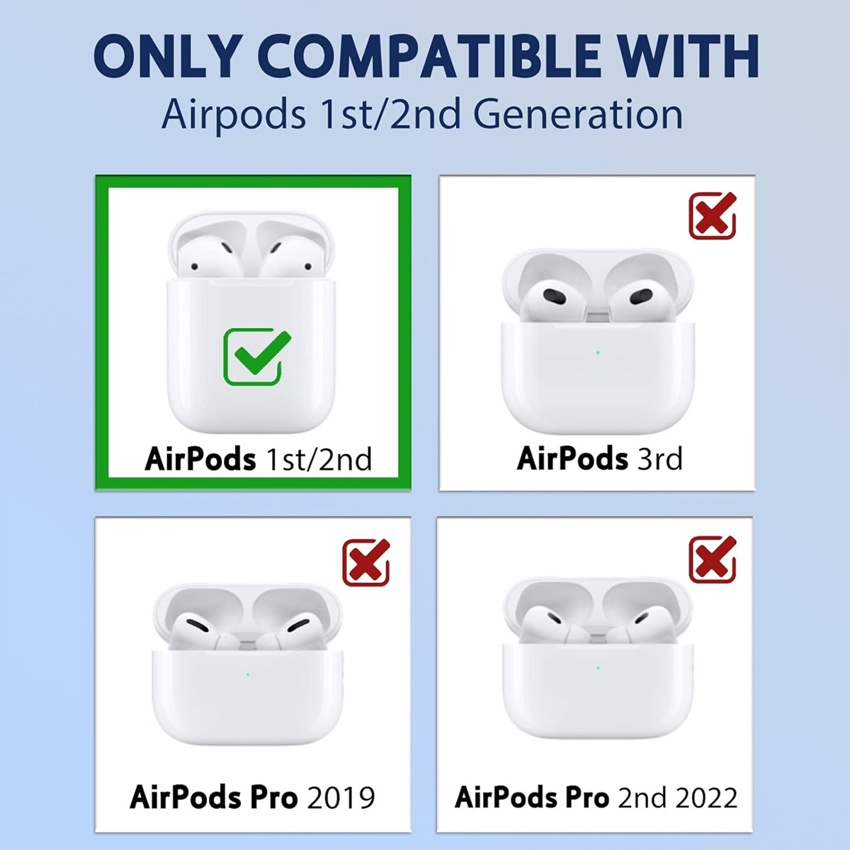 Vier Bilder zeigen die Kompatibilität mit AirPods. Nur AirPods 1./2. Generation sind kompatibel.