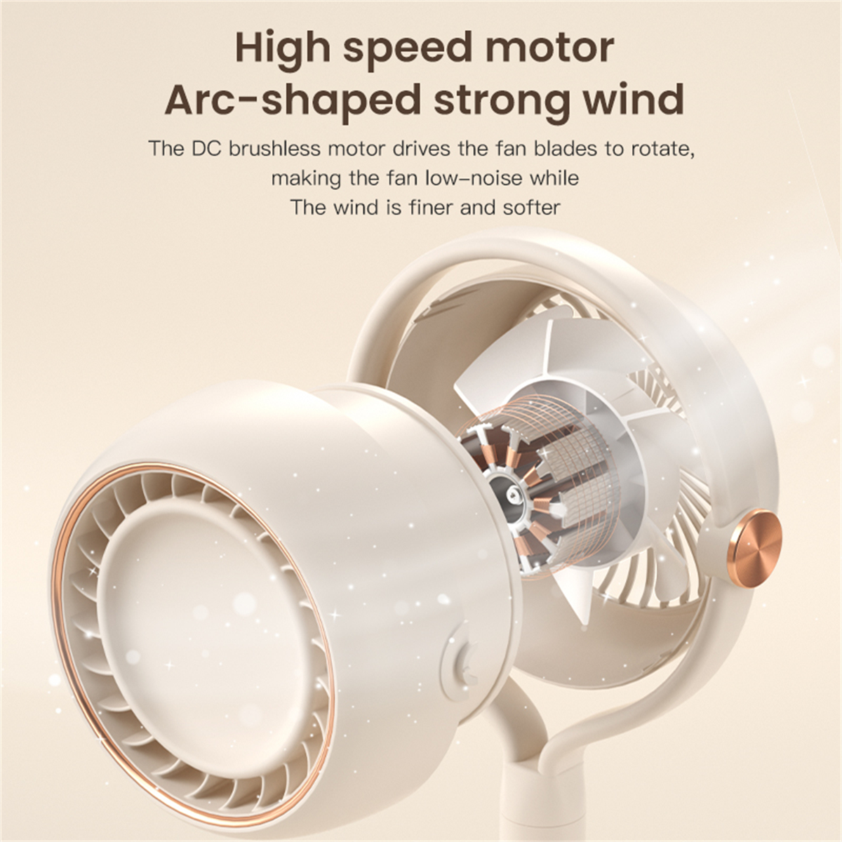 Weiß-goldener Ventilator mit Diagramm der Funktionsweise. Der Hintergrund ist beige.
