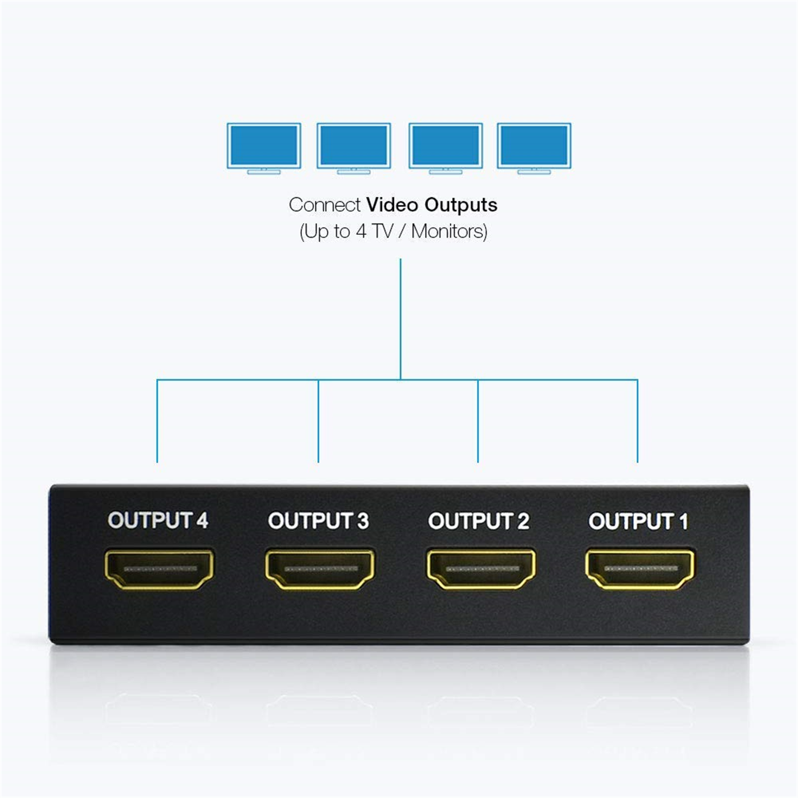 Ein schwarzes Gerät mit vier HDMI-Anschlüssen, als Ausgänge gekennzeichnet, verbunden mit Monitoren.