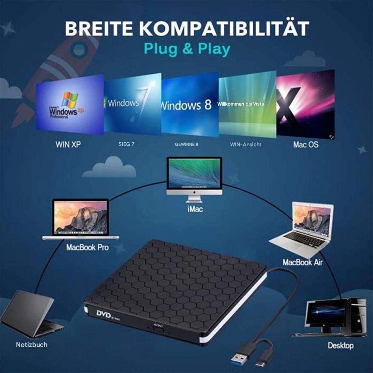 Ein schwarzes DVD-Laufwerk mit Anschlüssen und mehrere Laptops und Desktops.