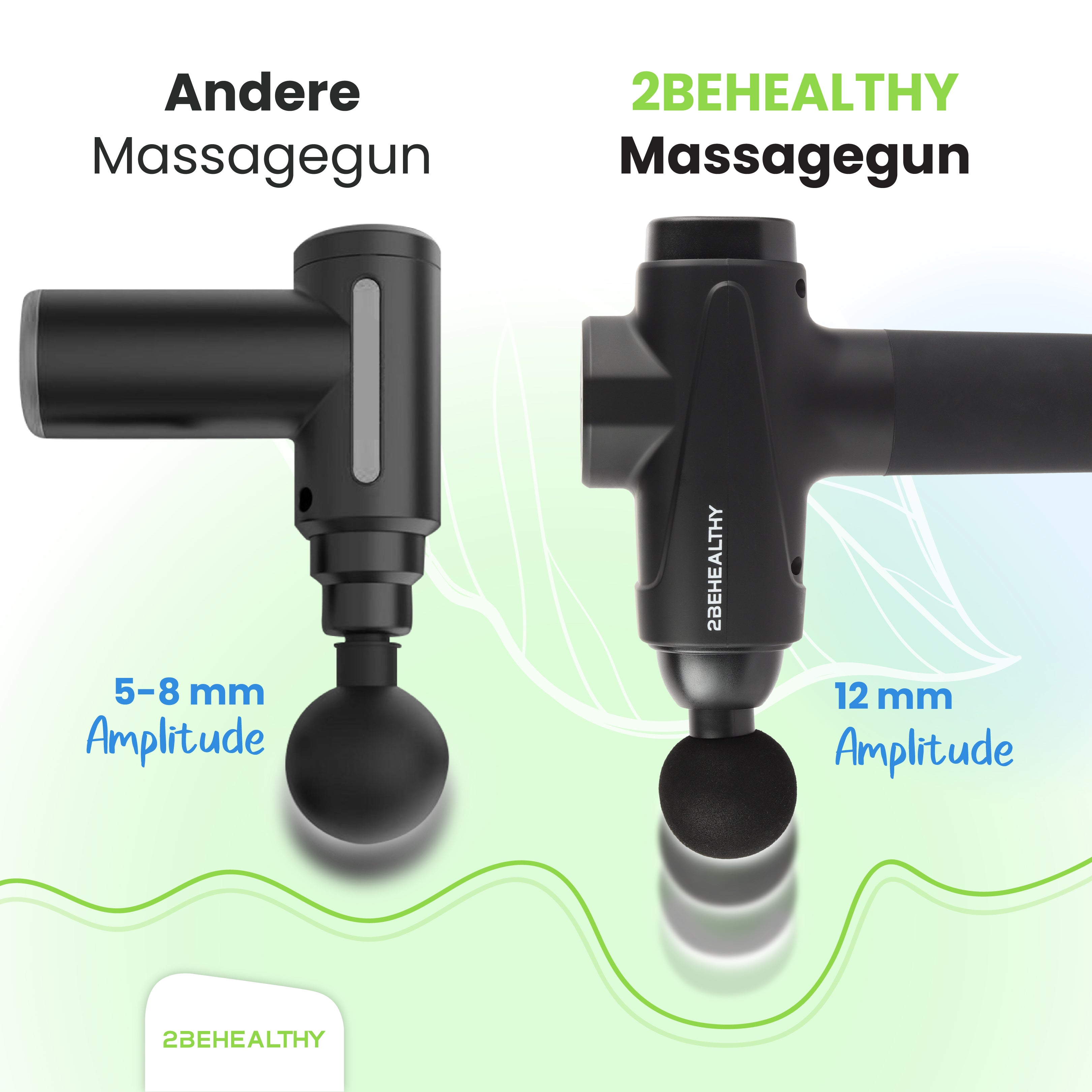 Zwei Massagepistolen nebeneinander, mit unterschiedlichen Amplitudenmessungen und Beschriftungen.