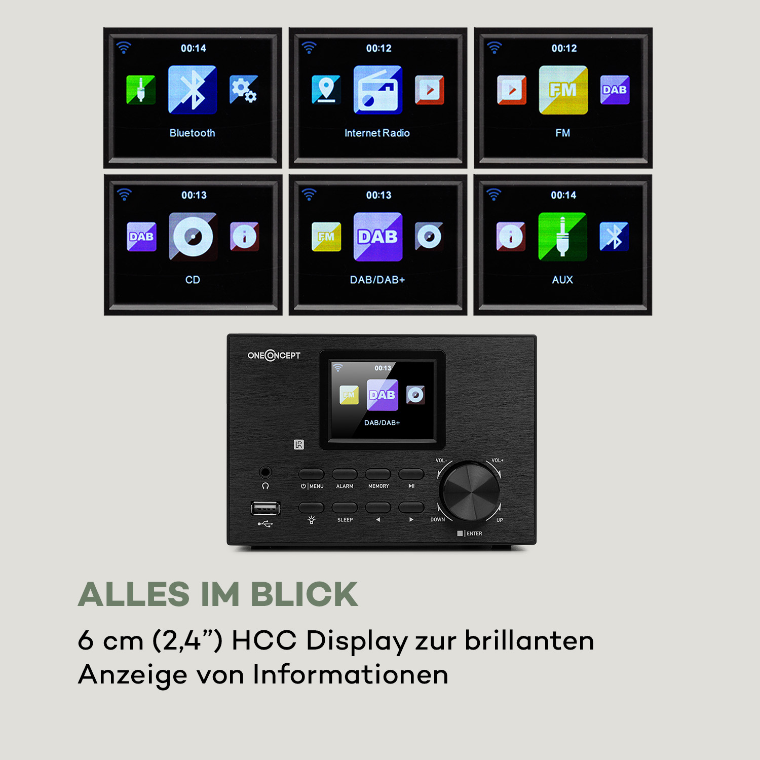 Audiosystem mit mehreren Bildschirmen. Text sagt 'Alles im Blick' und 'ONE CONCEPT'.
