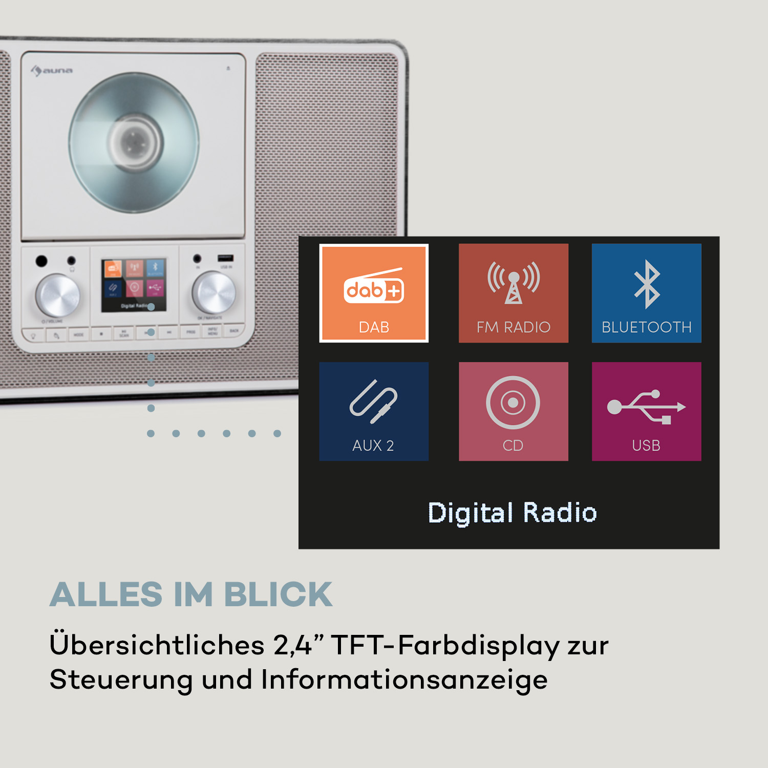 Ein weißes Radio mit digitaler Anzeige, die Radiooptionen wie DAB, FM, Bluetooth zeigt. USB- und AUX-Symbole sind sichtbar.