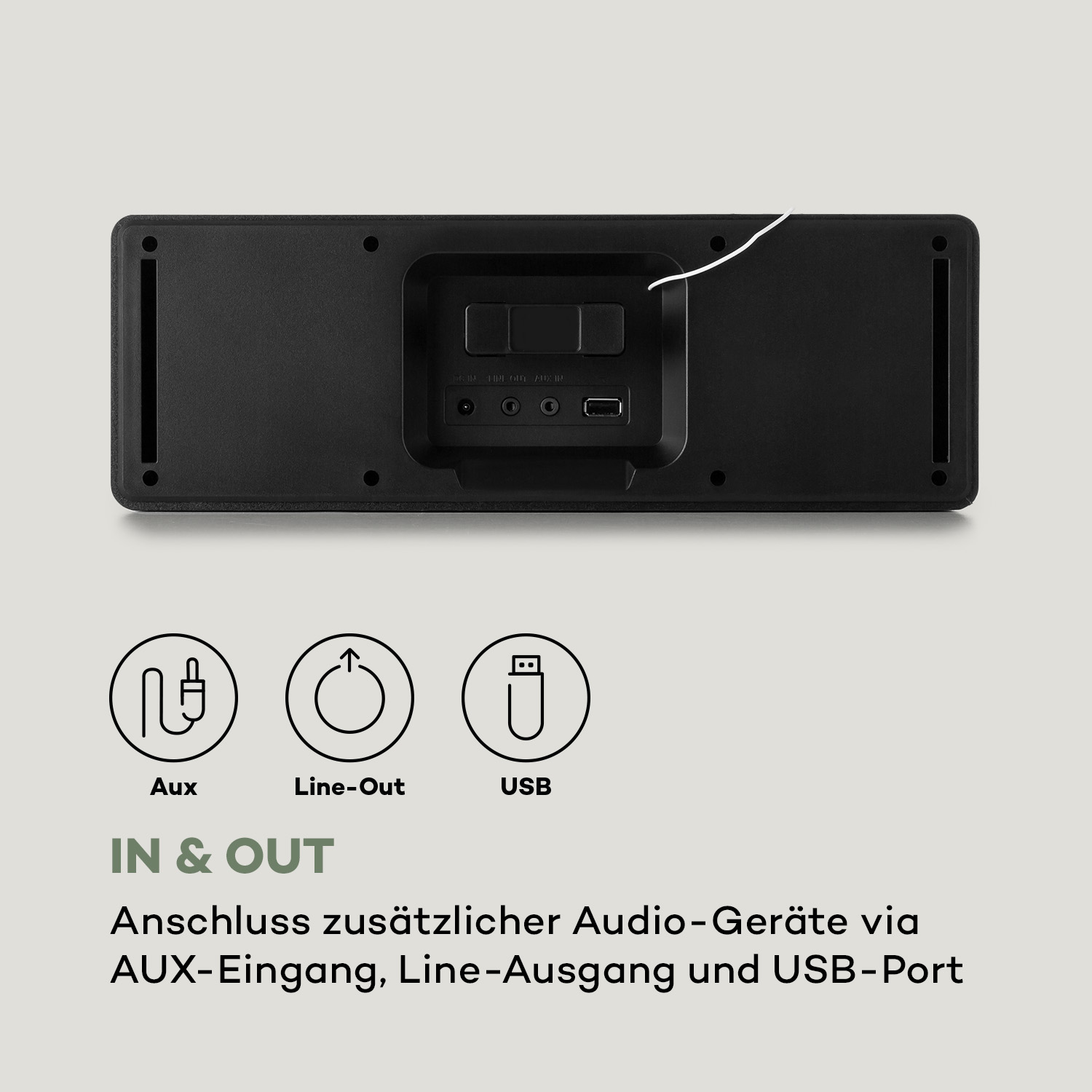Rückansicht eines schwarzen Geräts mit Eingangs- und Ausgangsanschlüssen. Symbole: Aux, Line-out, USB.