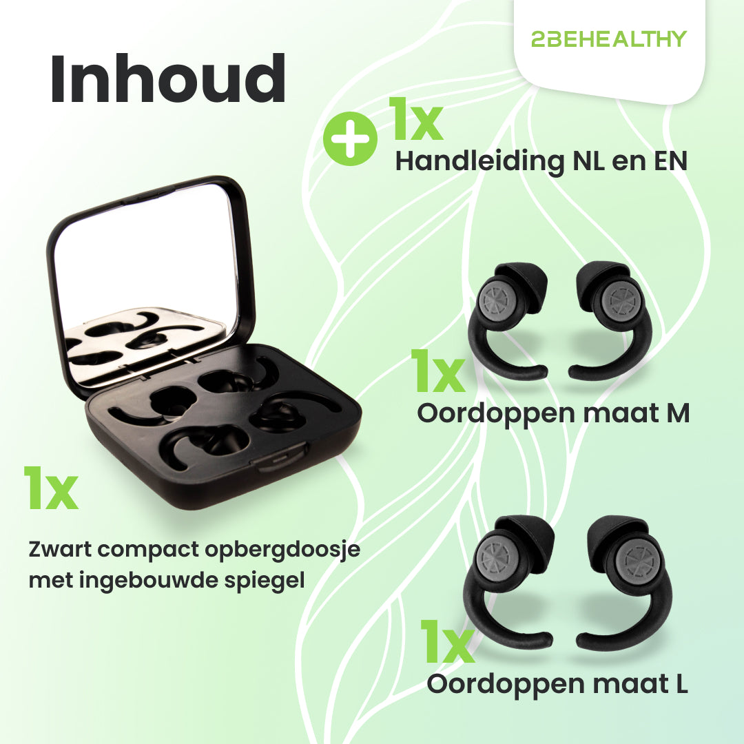 An open black case with earplugs and a mirror, with text describing the contents.