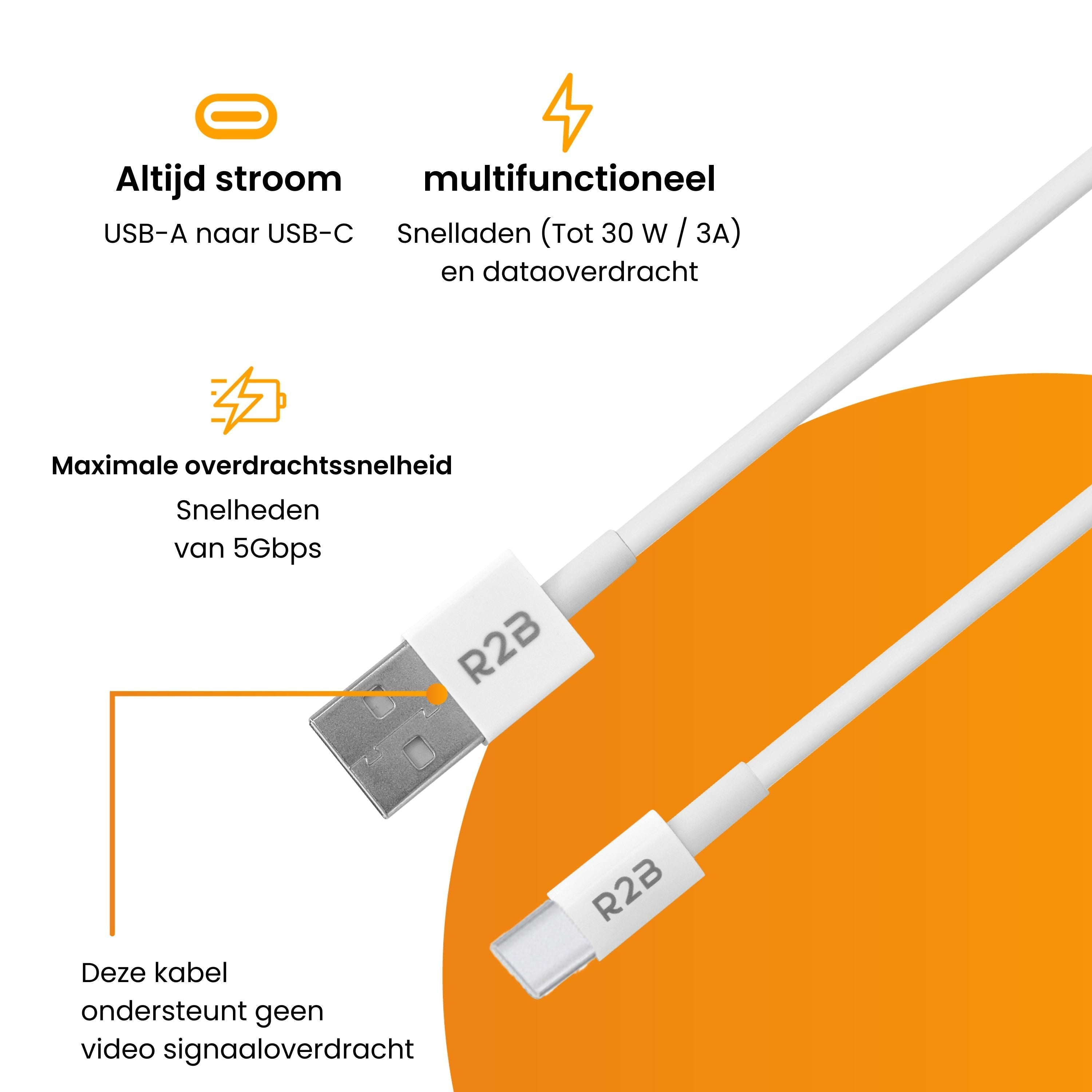 Weißes USB-Kabel mit USB-A- und USB-C-Anschlüssen. Text: Schnellladen und Datenübertragung.