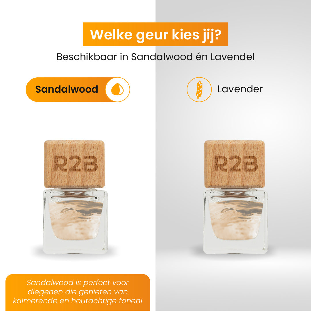 Two scent bottles, sandalwood and lavender. Text asks 'Which scent do you choose?'