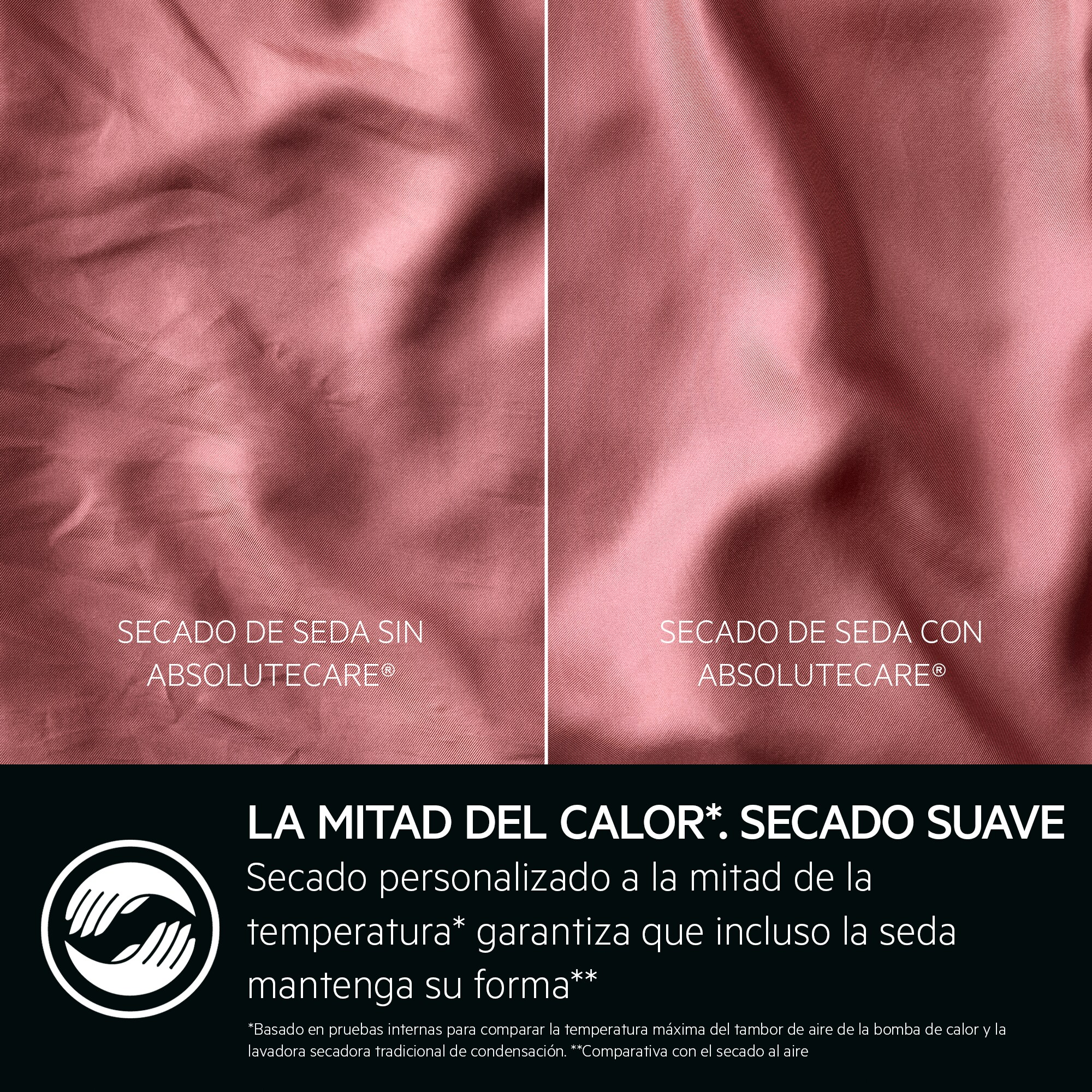 Dwie próbki tkaniny, pokazujące jedwab suszony bez AbsoluteCare i z AbsoluteCare. Poniżej tekst porównujący obie.