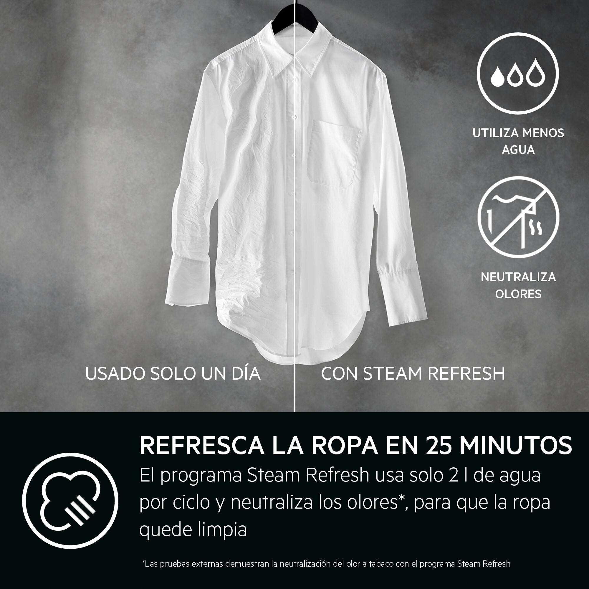 Biała koszula na wieszaku, obok tekstu o odświeżaniu parą. Szare tło.