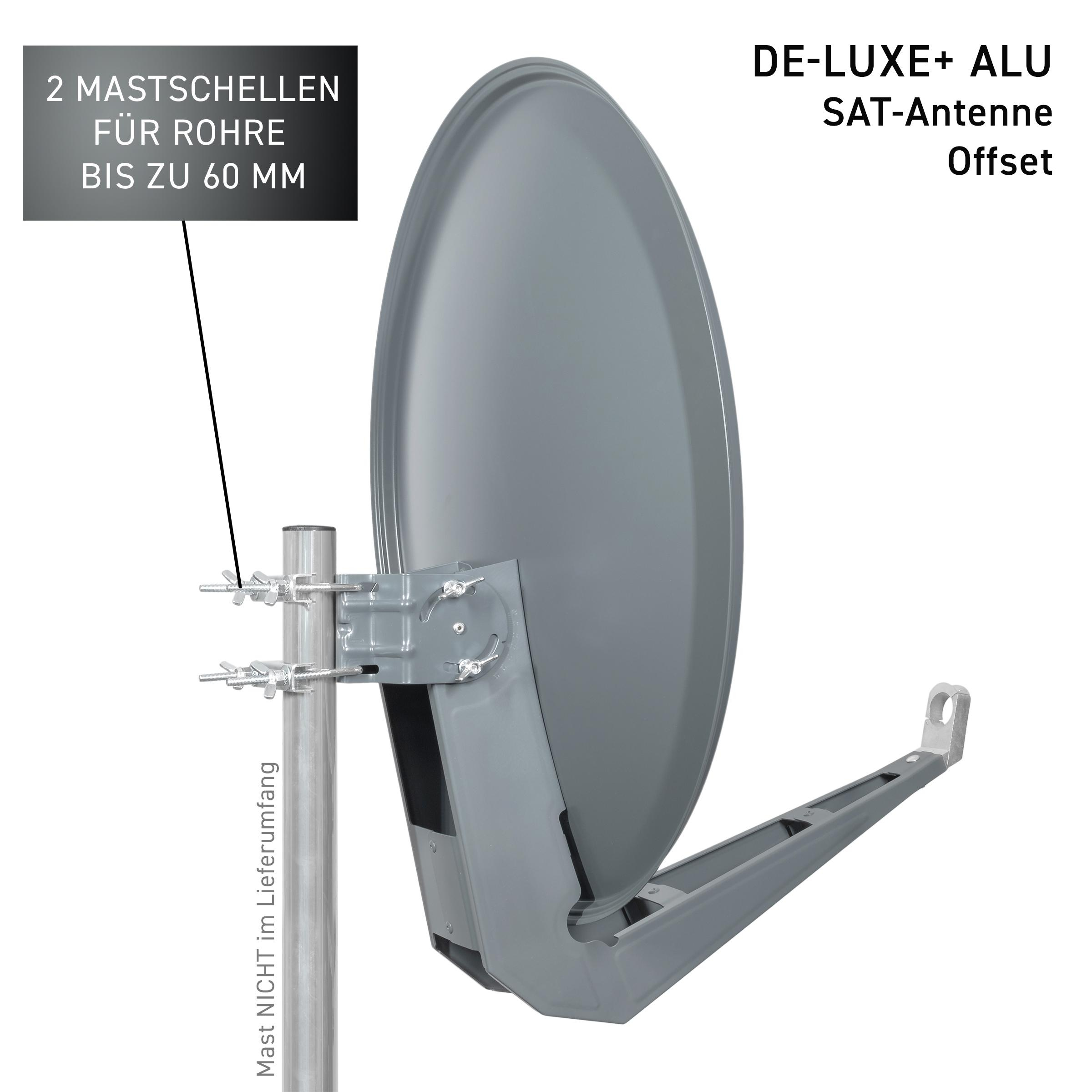 Graue Satellitenschüssel mit Befestigungsmaterial. Ein Rohr und Text sind ebenfalls zu sehen.
