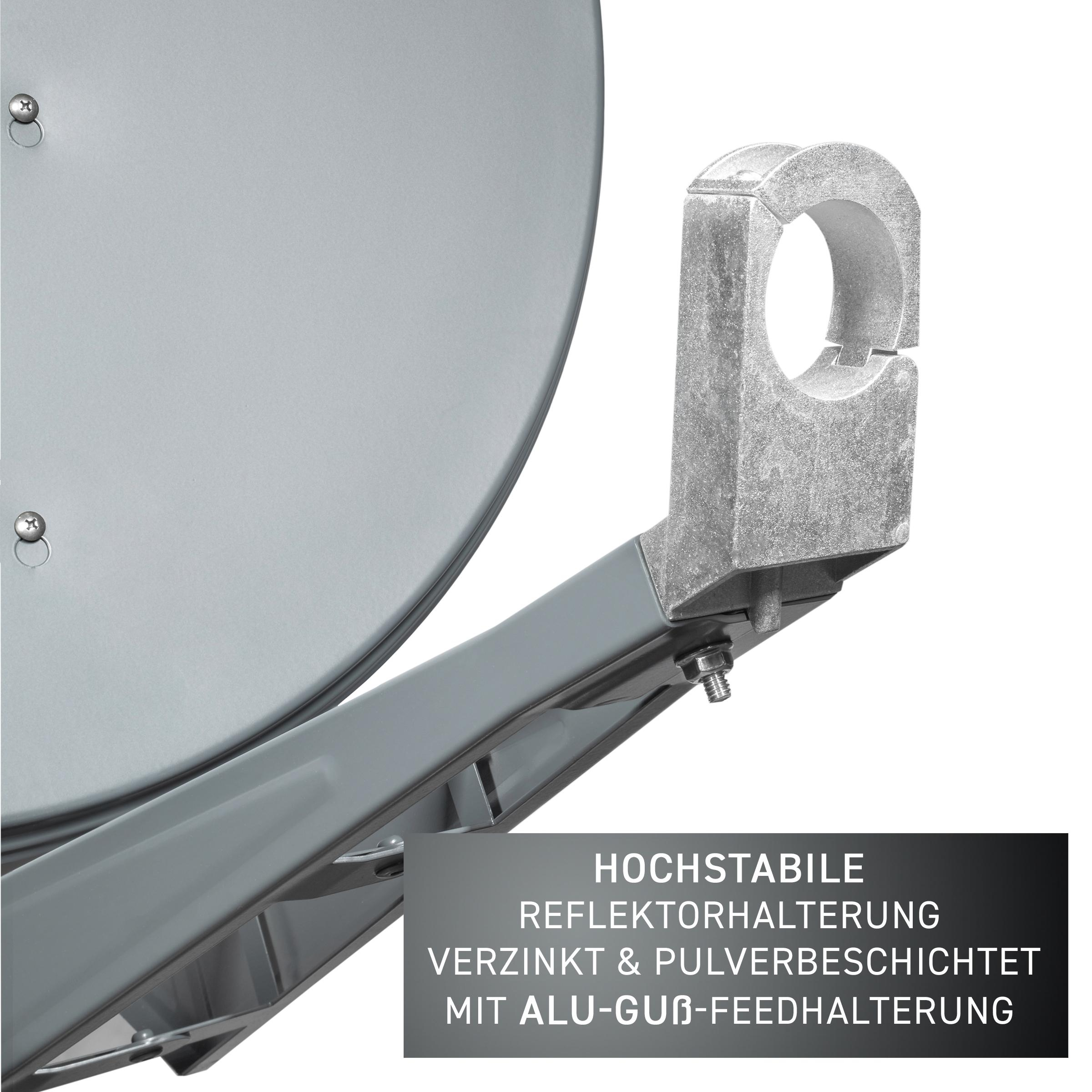 Nahaufnahme einer Satellitenschüsselhalterung. Text beschreibt den Reflektorhalter.