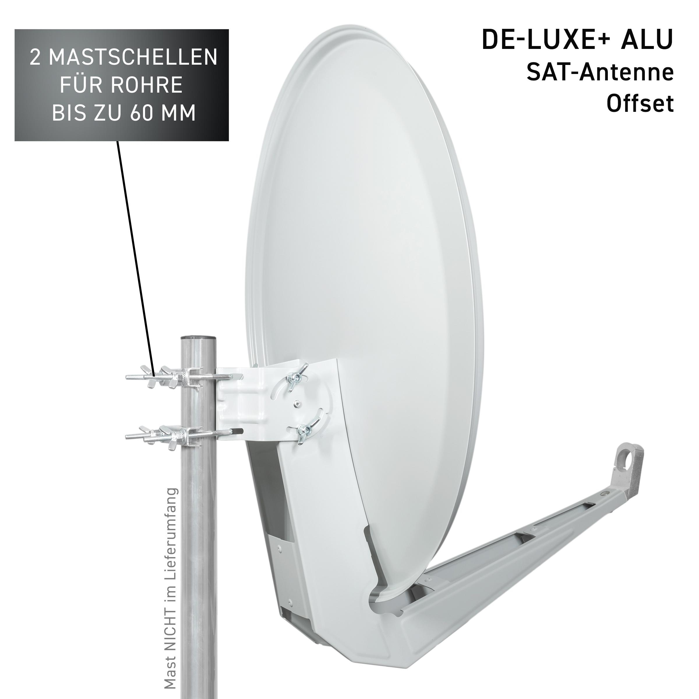 Weiße Satellitenschüssel mit Halterung. Textbeschriftungen. Isoliert auf weißem Hintergrund.