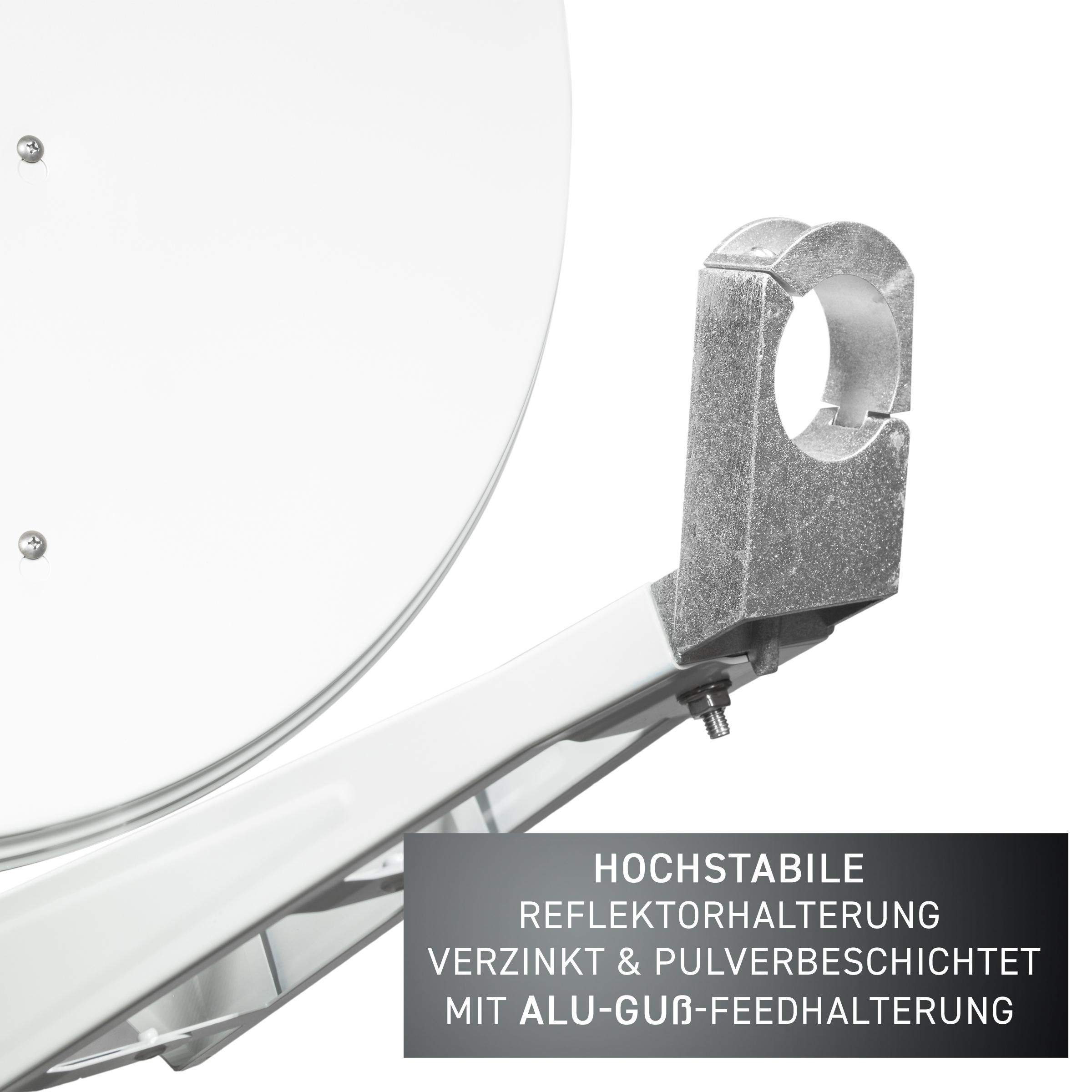 Nahaufnahme der Satellitenschüsselhalterung, mit Text über Reflektorhalterung und Aluminiumhalterung.