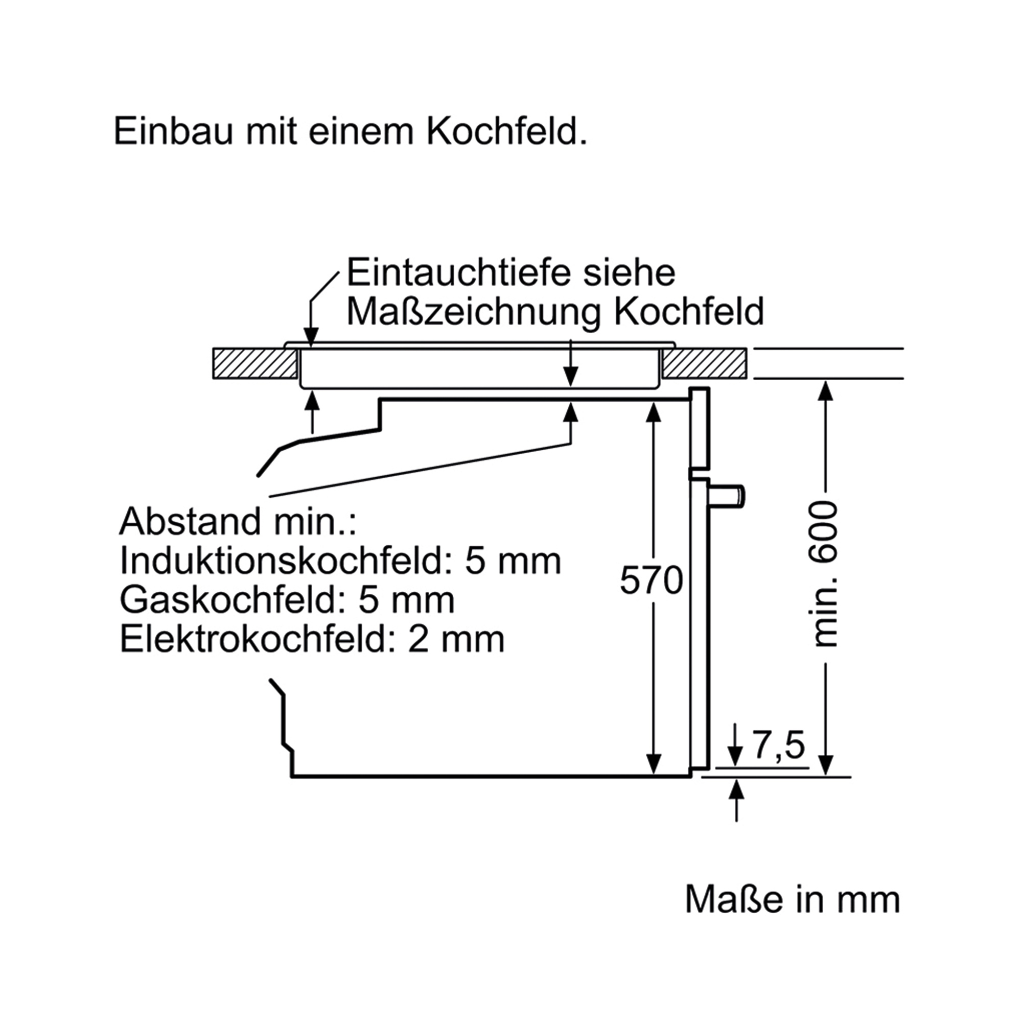 Technische Zeichnung einer Kochfeldinstallation. Zeigt Abmessungen und Abstände in Millimetern.