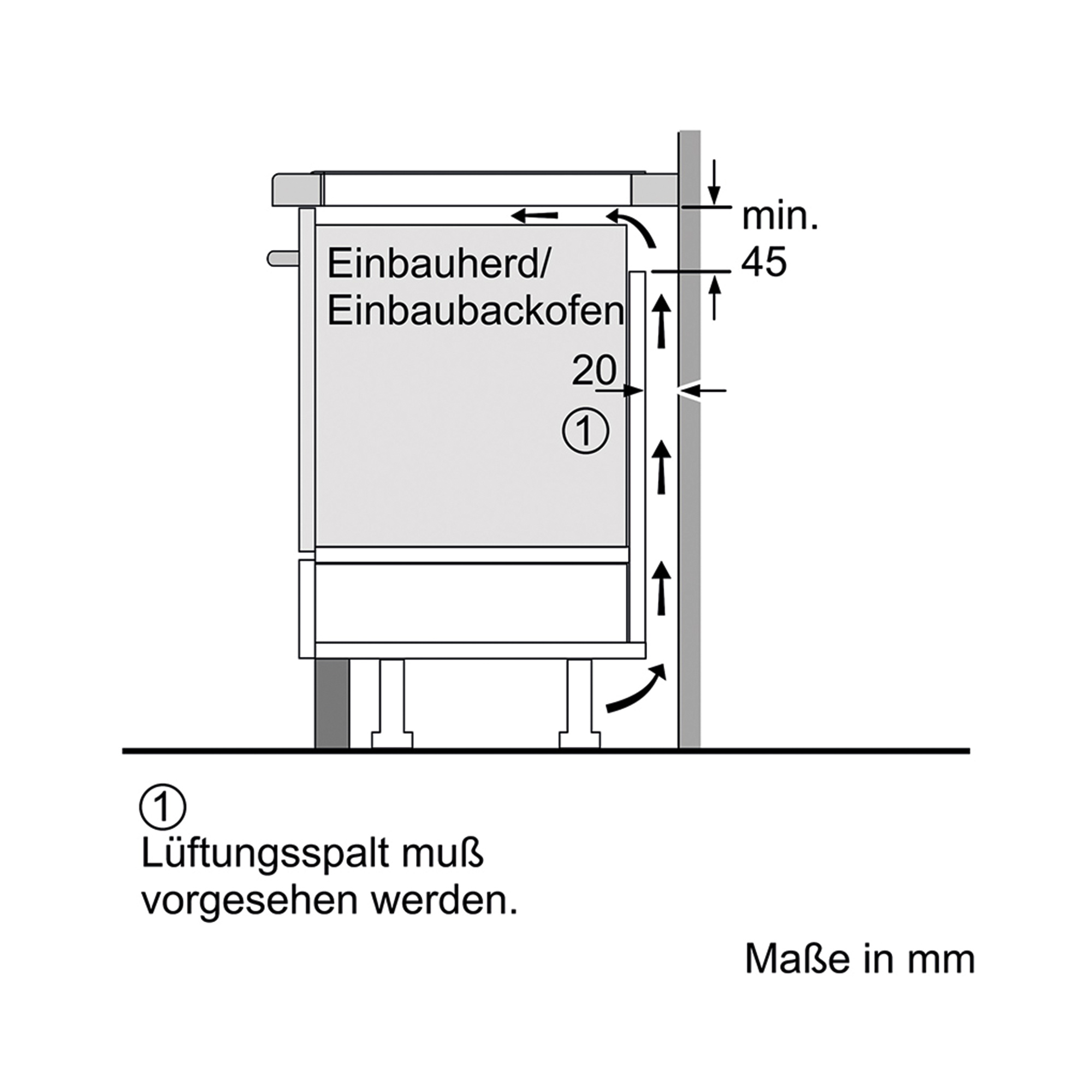 Diagramm eines Einbau-Backofens/Kochfelds. Zeigt Abmessungen und Platzbedarf für die Installation.