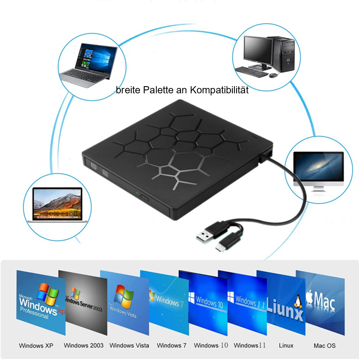 Schwarzes Gerät mit USB-Anschlüssen und Symbolen, umgeben von Computerbeispielen.