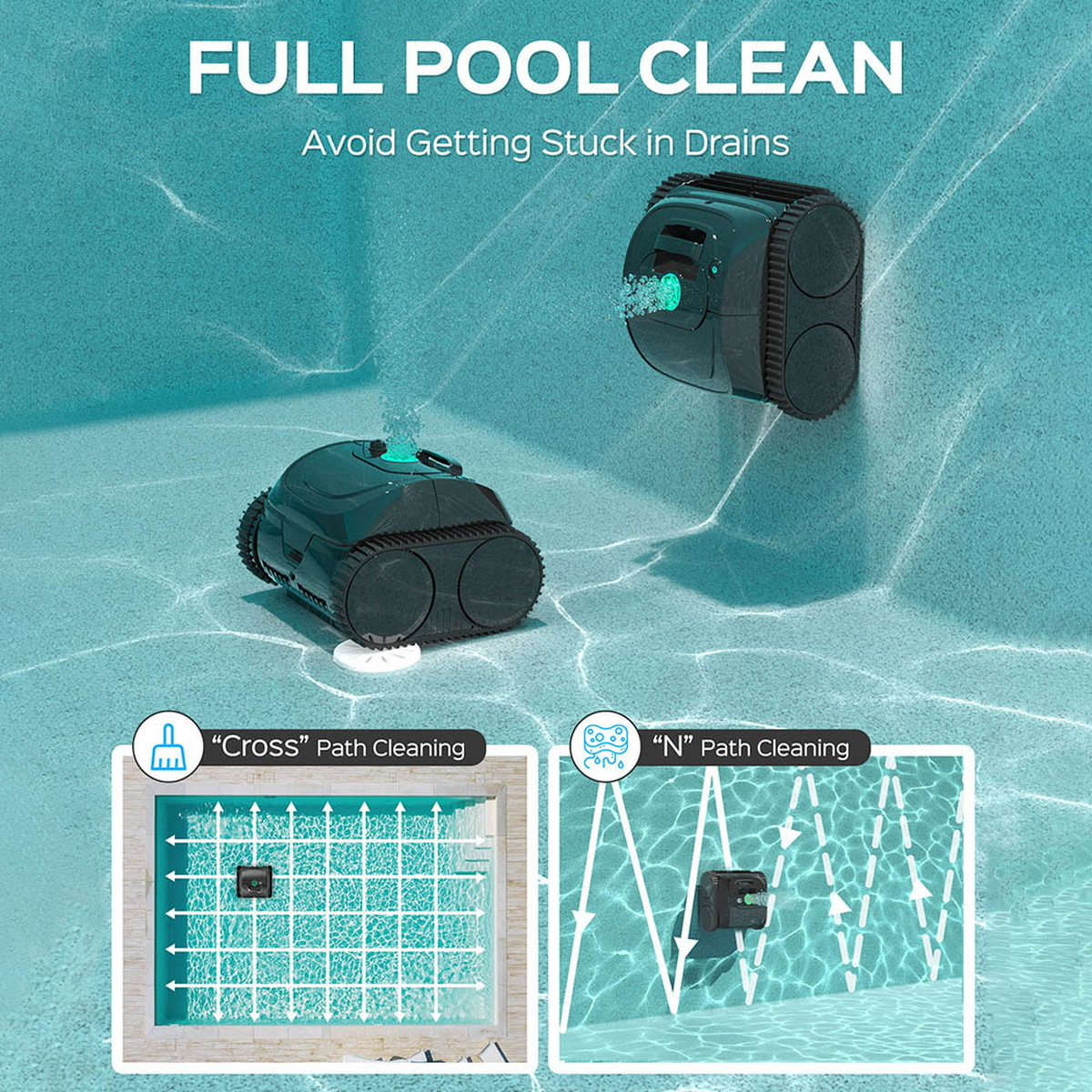 Poolreiniger im Wasser, zeigt Reinigungspfade. Text: Vollständige Poolreinigung, Vermeiden Sie das Feststecken in Abflüssen.