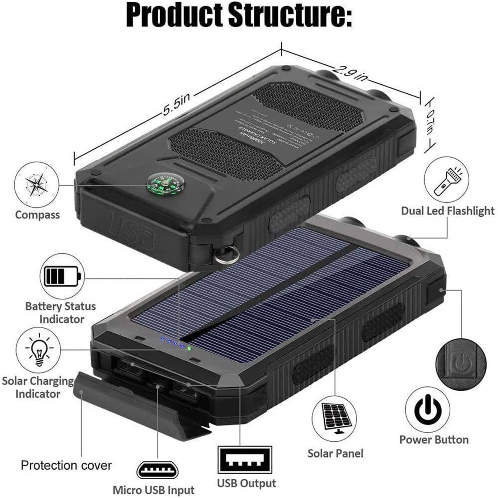 Schwarzes Solar Ladegerät mit Kompass, USB-Anschlüssen und LED-Taschenlampe. Enthält Batterie- und Solar Ladeanzeigen.