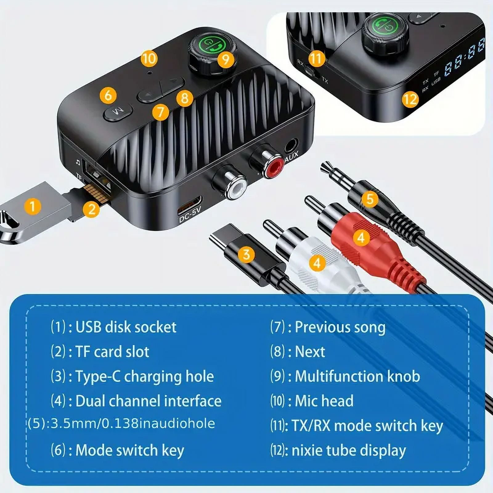 Ein schwarzes Gerät mit beschrifteten Anschlüssen. USB, TF-Karte und andere Ein-/Ausgänge werden angezeigt.