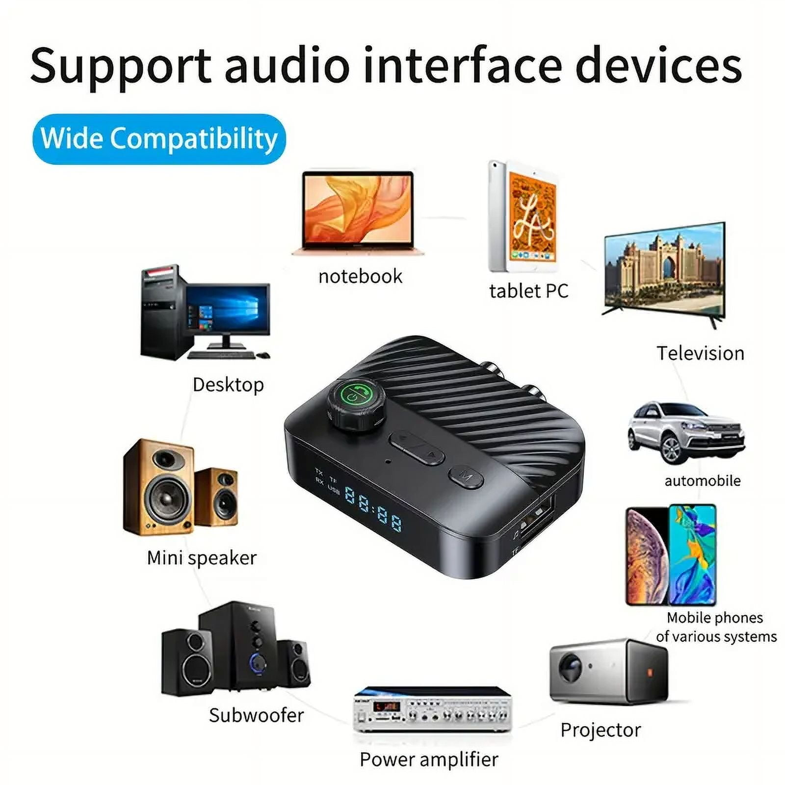 Viele Geräte verbinden sich mit einer schwarzen Audioschnittstelle, darunter Fernseher, Laptop und Lautsprecher.
