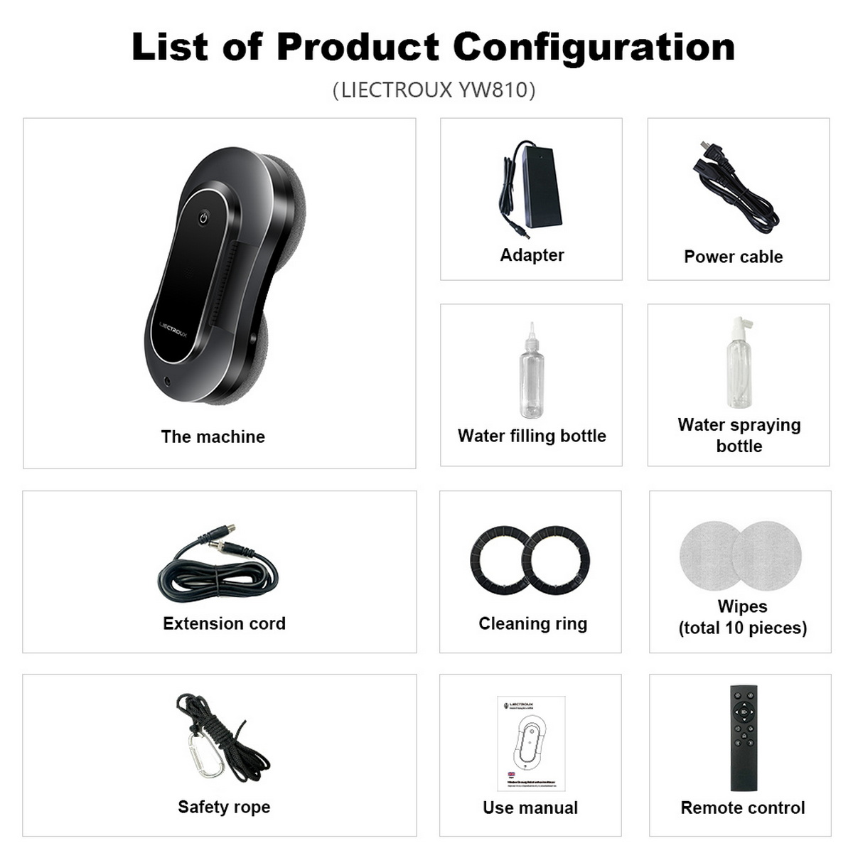 Schemat konfiguracji produktu z maszyną, adapterem, kablem, butelkami, pierścieniami czyszczącymi itp.