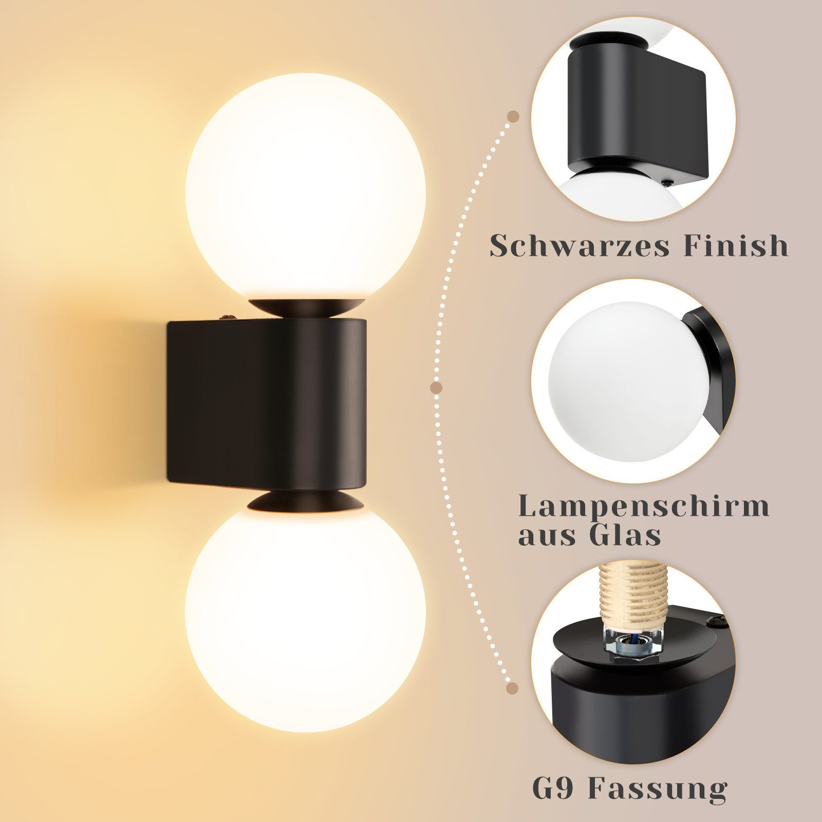 Una lampada da parete nera ha due luci a globo bianche, con etichette di testo in tedesco.