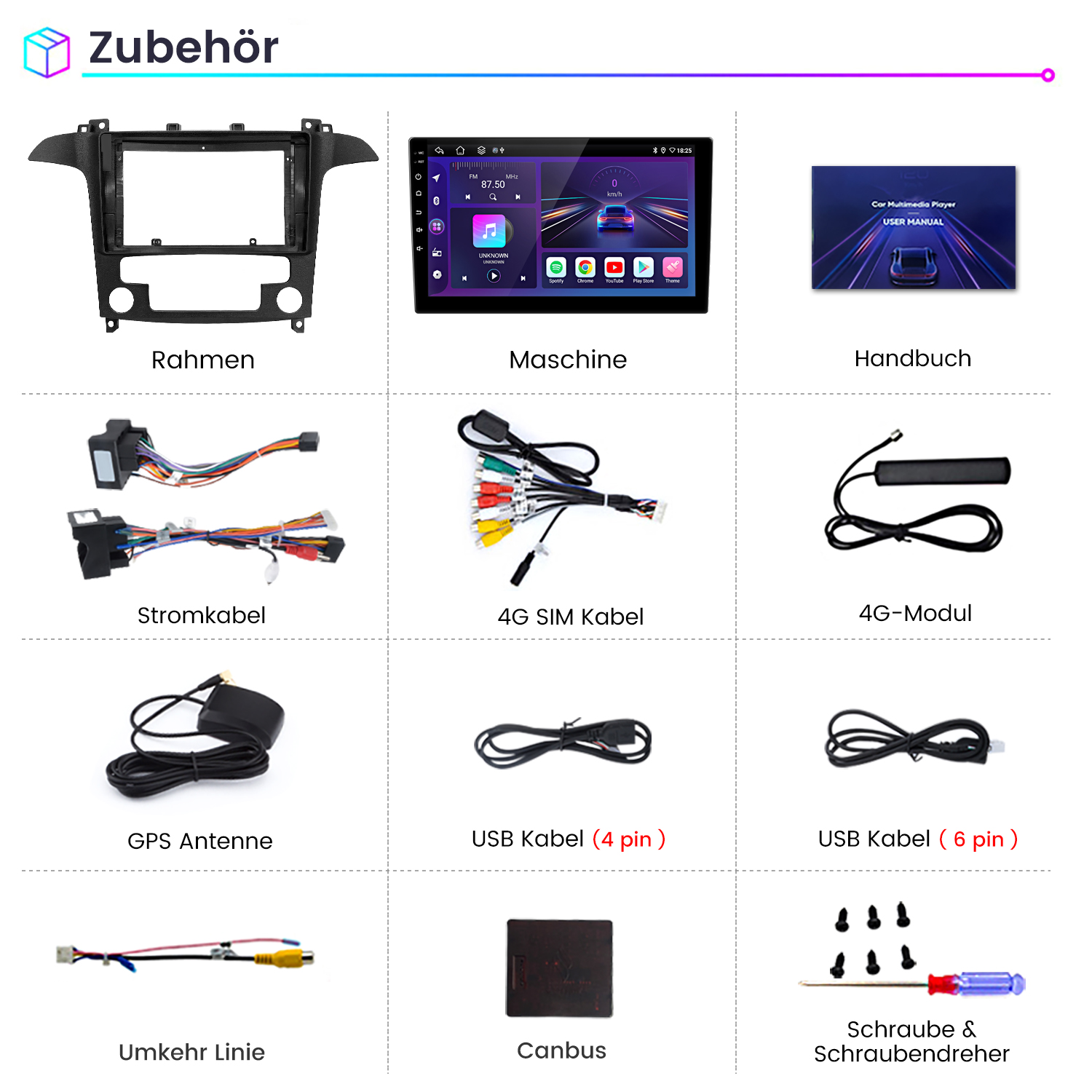 Zubehör für Car-Multimedia-Player: Rahmen, Maschine, Handbuch, Kabel, 4G SIM, 4G-Modul usw.