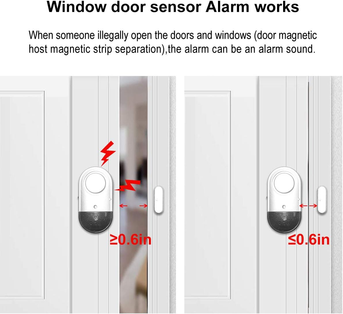 Diagramm eines Tür-/Fenstersensor-Alarmsystems. Zwei Teile, eines an Tür und Rahmen, zeigen Aktivierung.