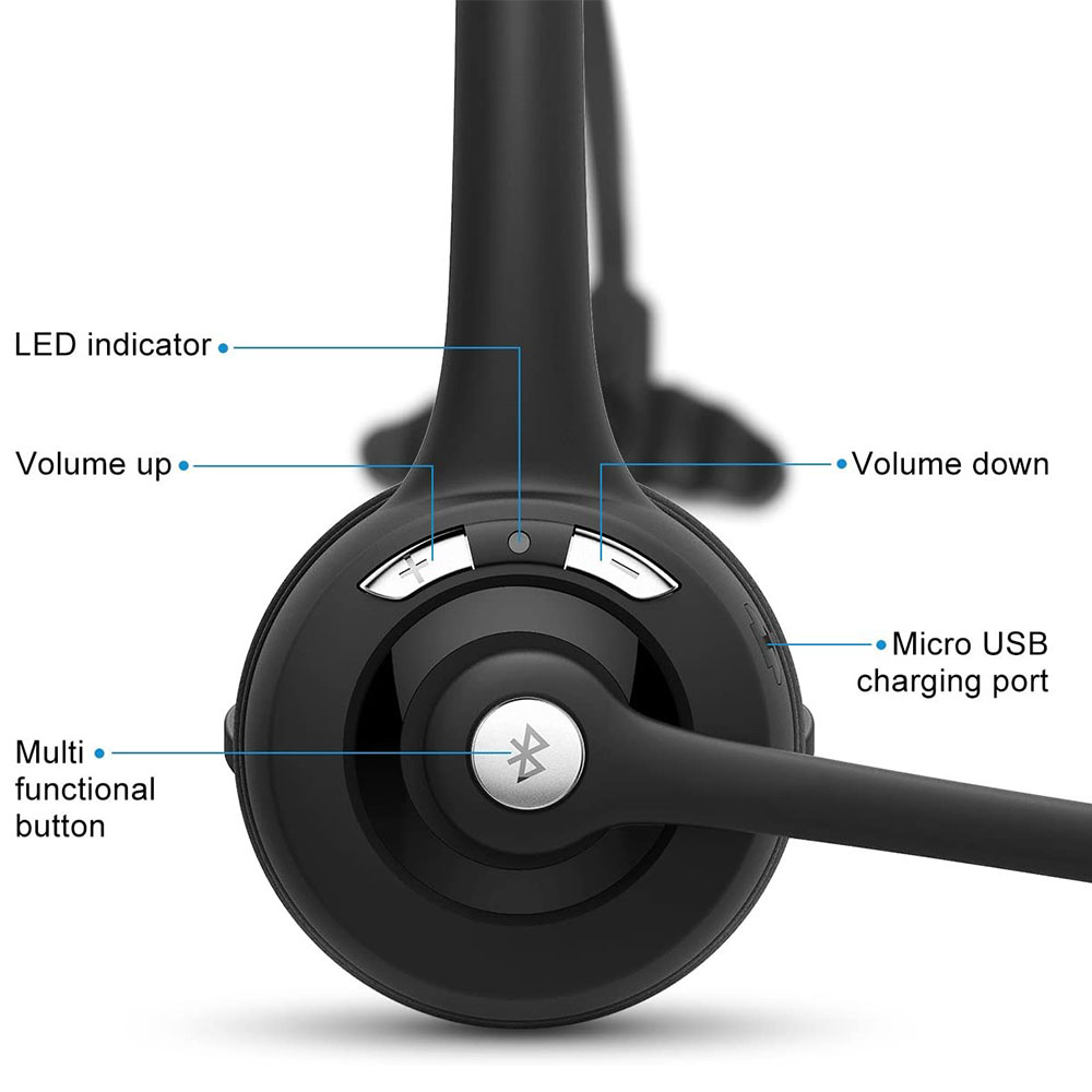 Nahaufnahme eines schwarzen Headsets mit Tasten: Lautstärke erhöhen/verringern, Multifunktion und Ladeanschluss.