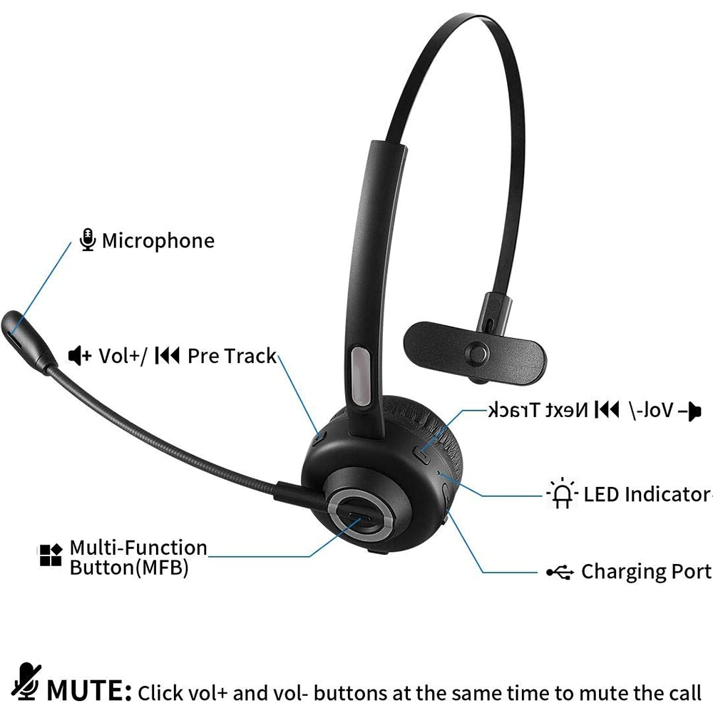 Drahtloses Headset mit Beschriftungen, schwarz und silber, weißer Hintergrund.