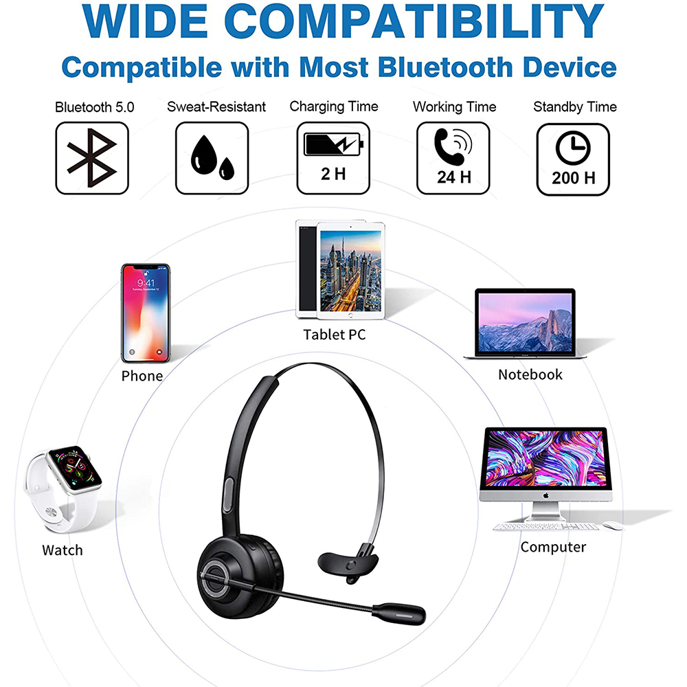 Das Bild zeigt verschiedene Geräte, die mit einem Headset kompatibel sind. Einschließlich Telefon, Uhr, Tablet, Laptop und Computer.