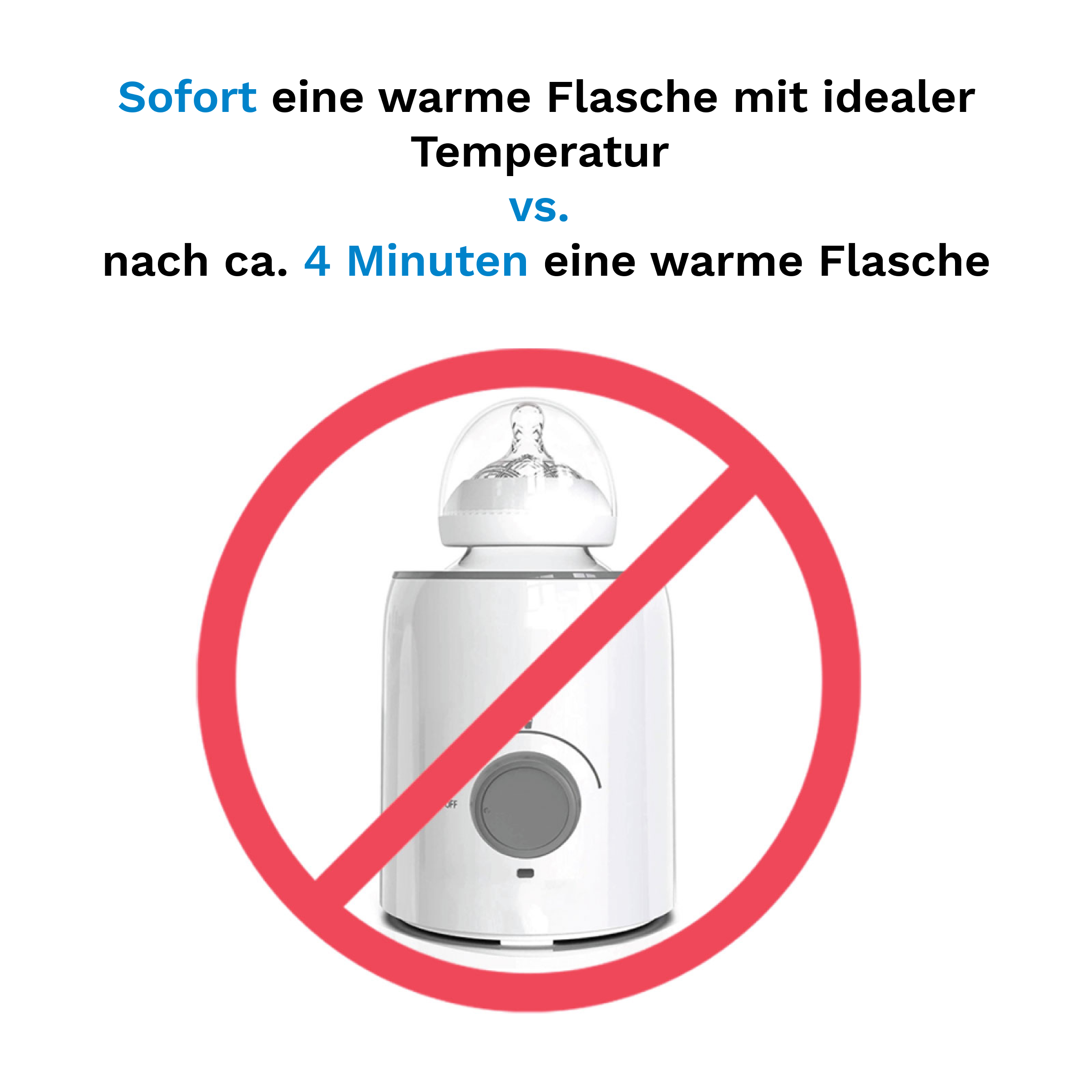 Bild eines Babyflaschenwärmers durchgestrichen. Der Text lautet: "Warme Flasche mit idealer Temperatur vs. 4 Minuten für eine warme Flasche".