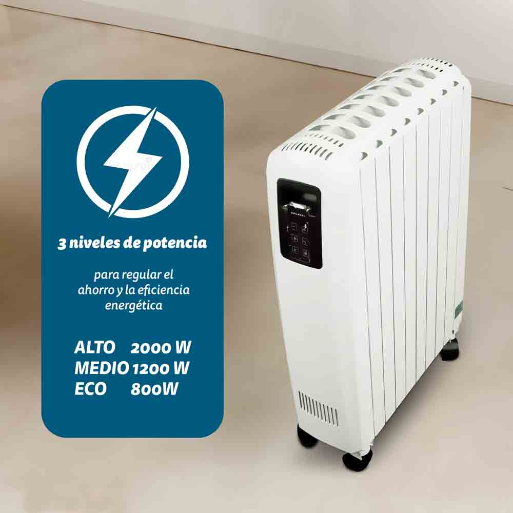 Stufa elettrica bianca con testo sui livelli di potenza e l'efficienza energetica.
