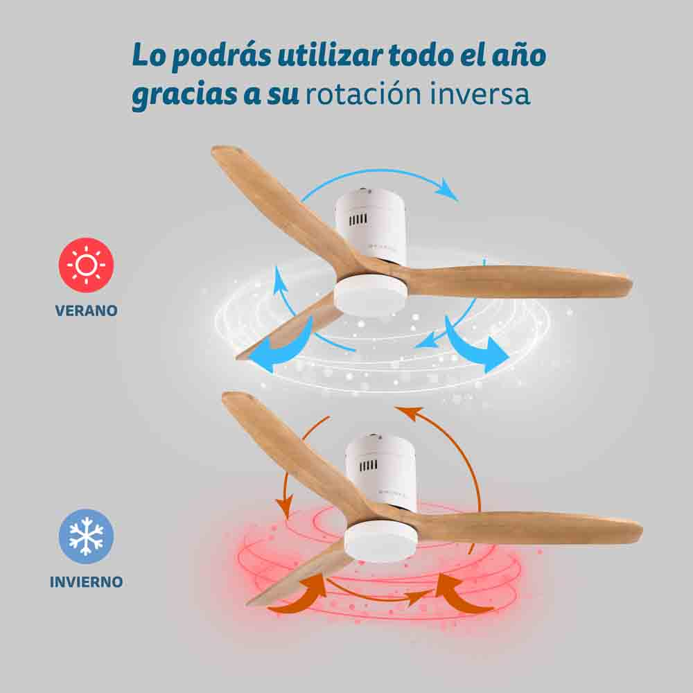 Wentylator sufitowy, drewniane łopatki z dwoma trybami obrotu reprezentowane przez lato i zimę.