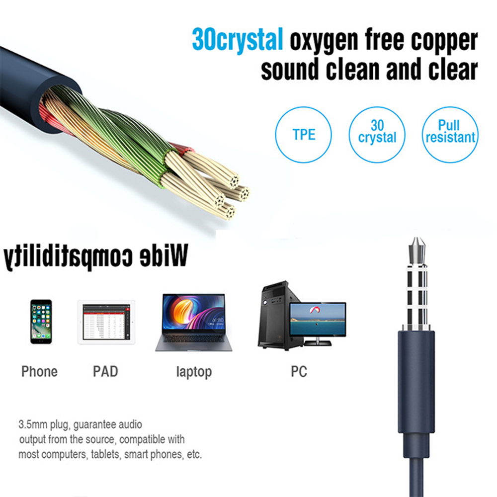 Kabel mit freiliegenden Drähten, Telefon, Tablet, Laptop und PC werden angezeigt. Auf der rechten Seite befindet sich ein 3,5-mm-Audioanschluss.